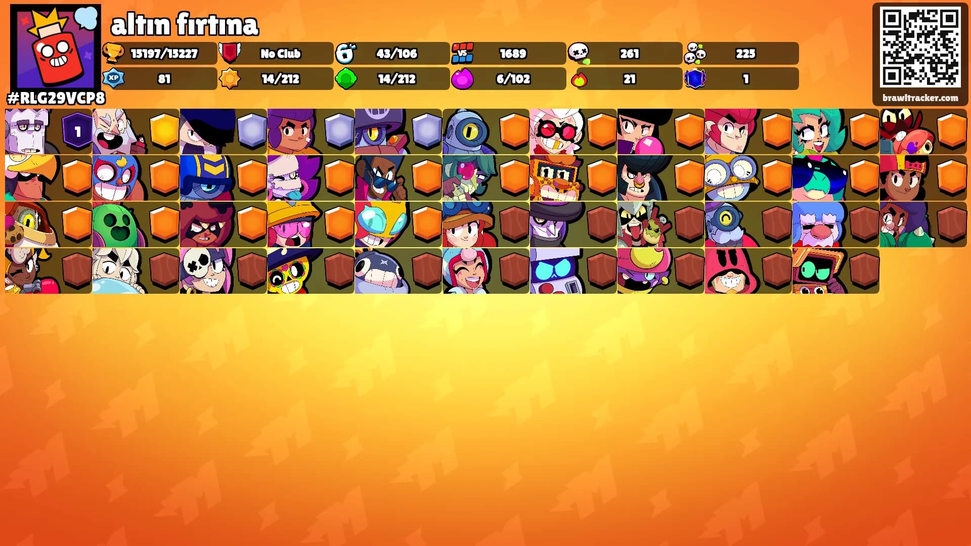 altın fırtına's Ranks