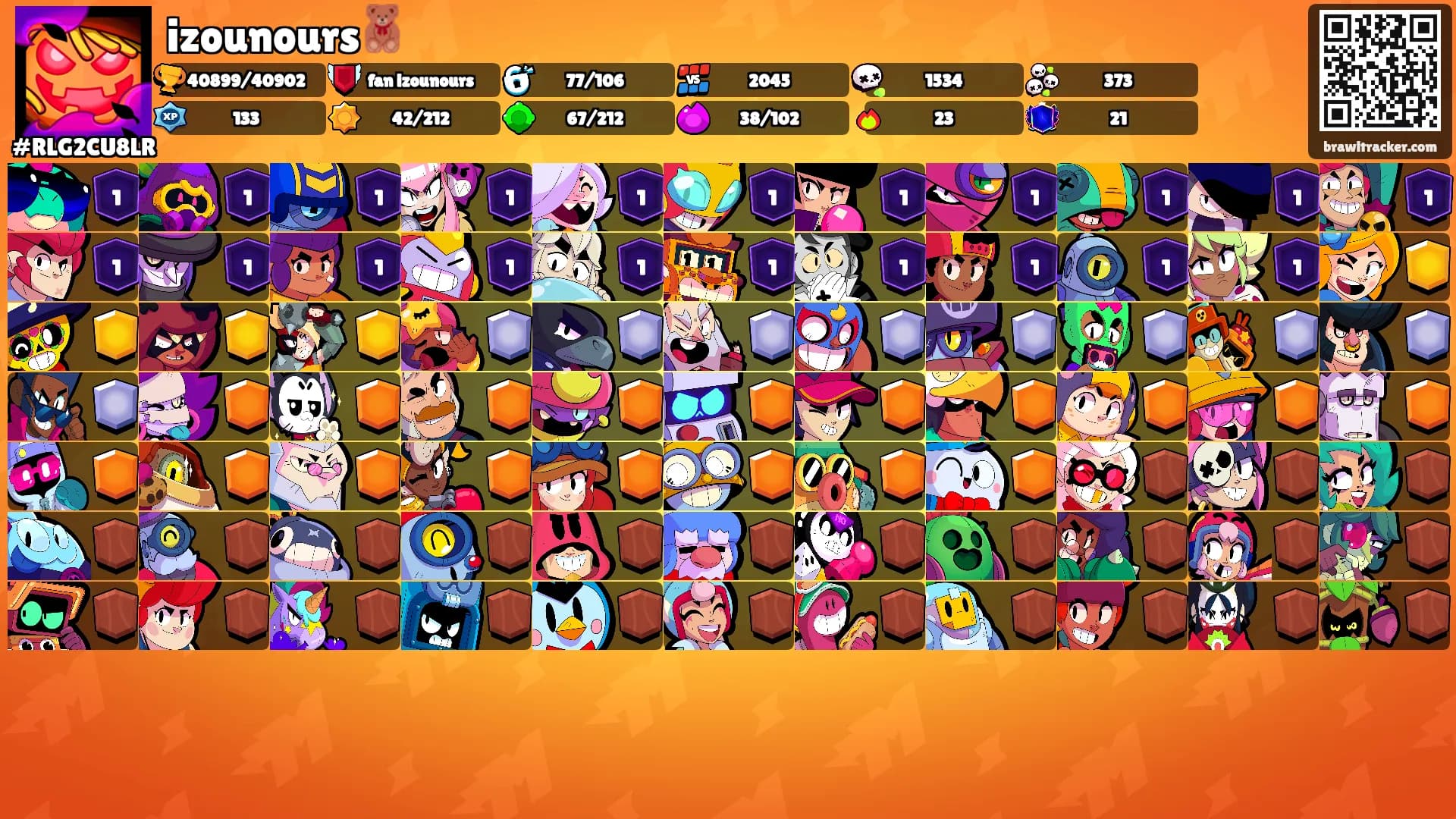 izounours🧸's Ranks