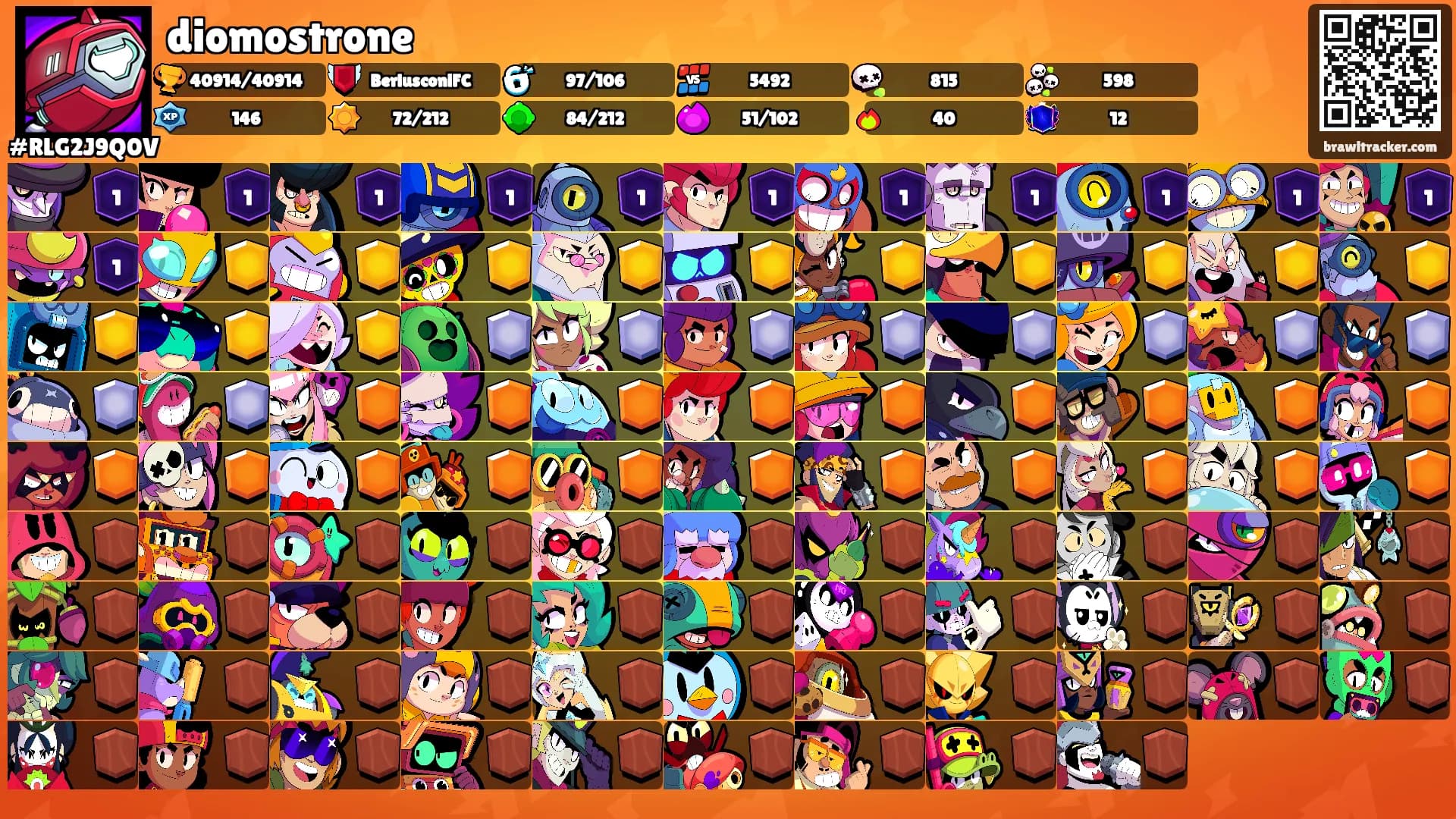 diomostrone's Ranks