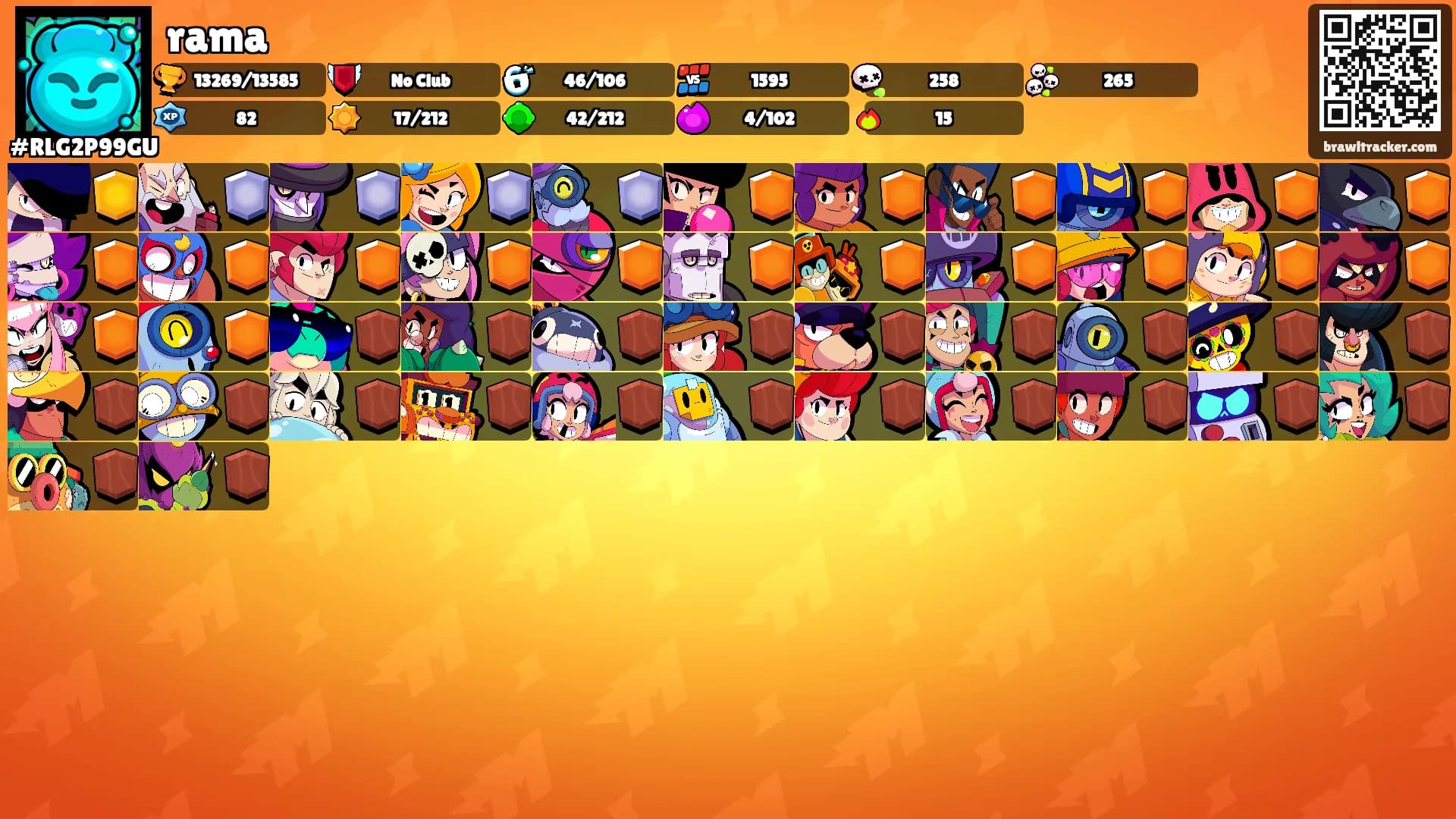 rama's Ranks