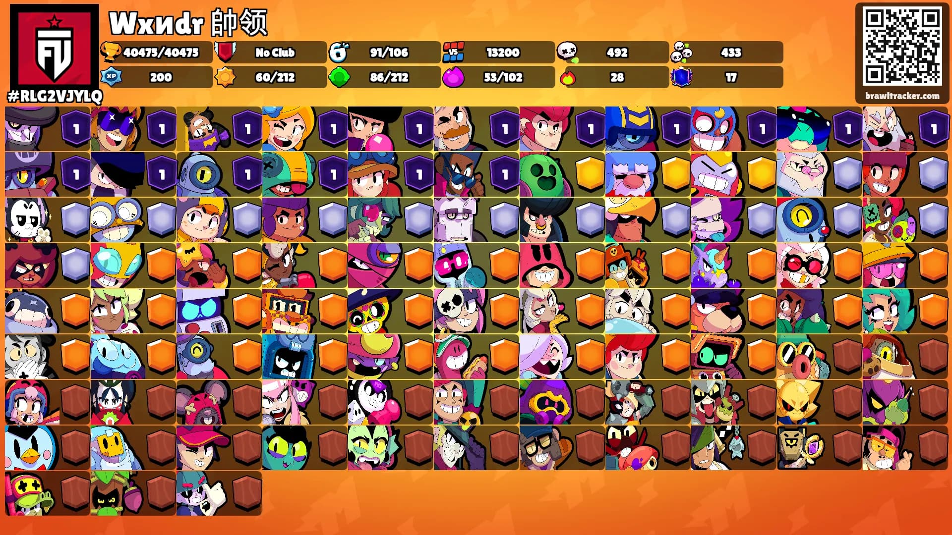 Wxиdr 帥领's Ranks