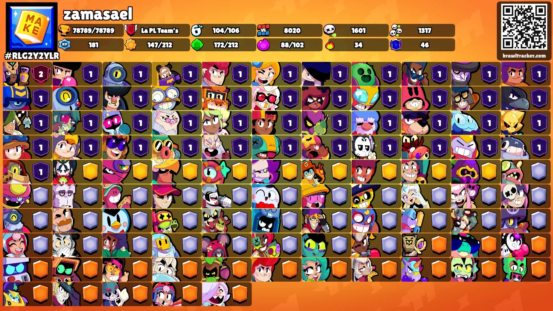 zamasael's Ranks