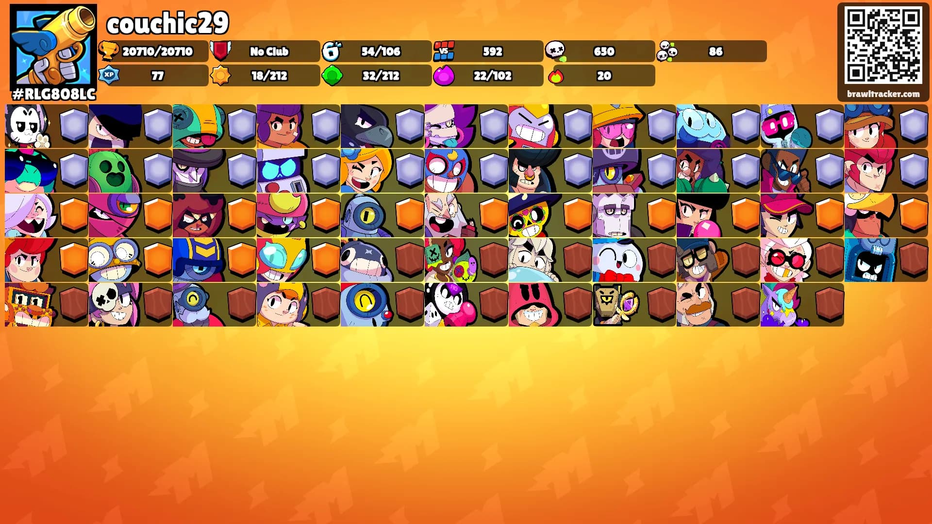 couchic29's Ranks