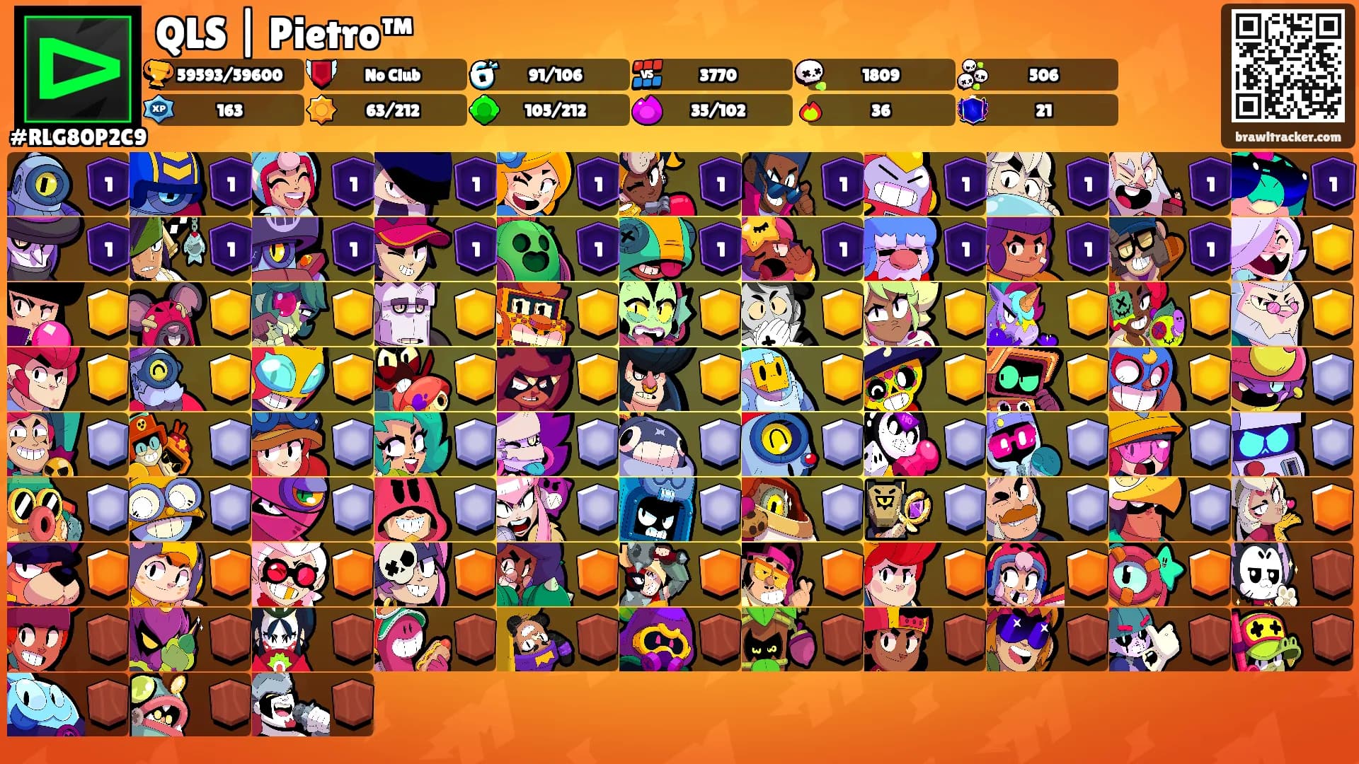 QLS | Pietro™'s Ranks