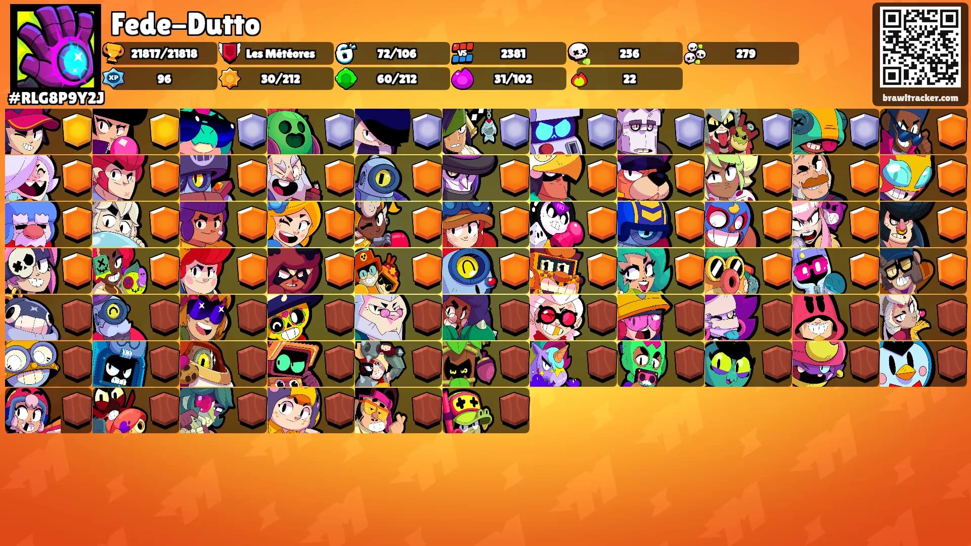 Fede-Dutto's Ranks