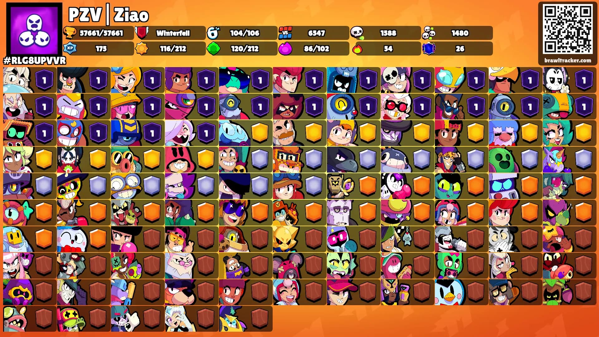 PZV|Ziao's Ranks