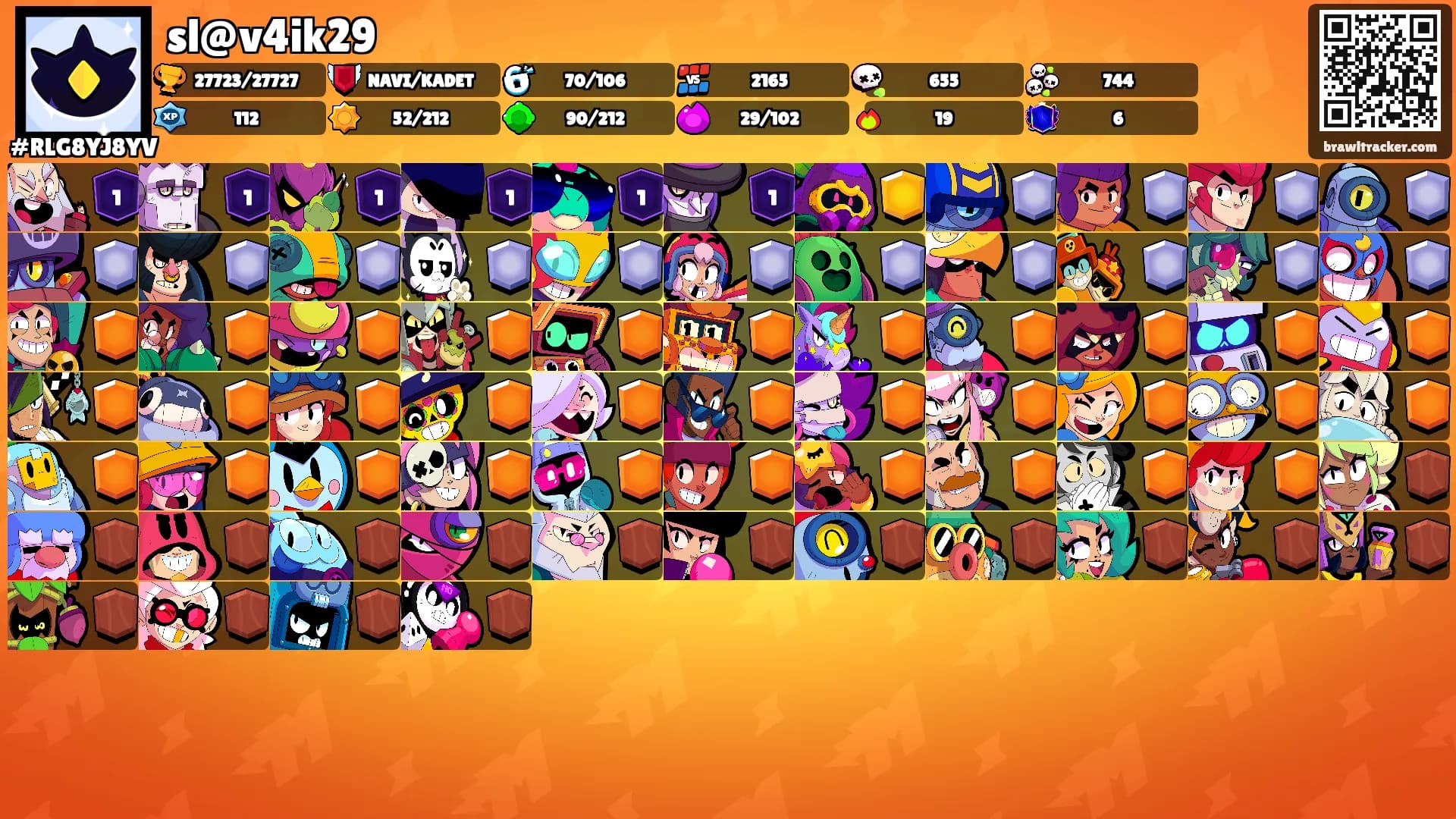 sl@v4ik29's Ranks