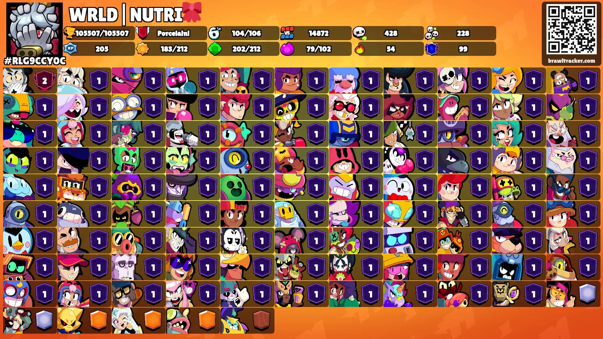 WRLD|NUTRI🎀's Ranks
