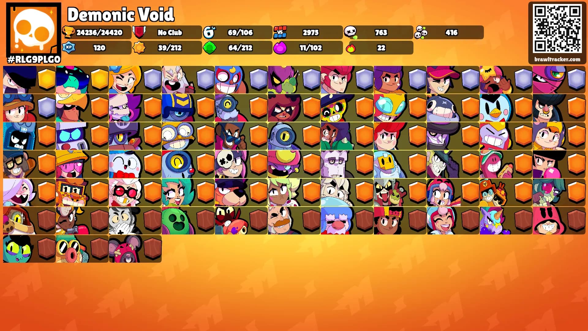 Demonic Void's Ranks