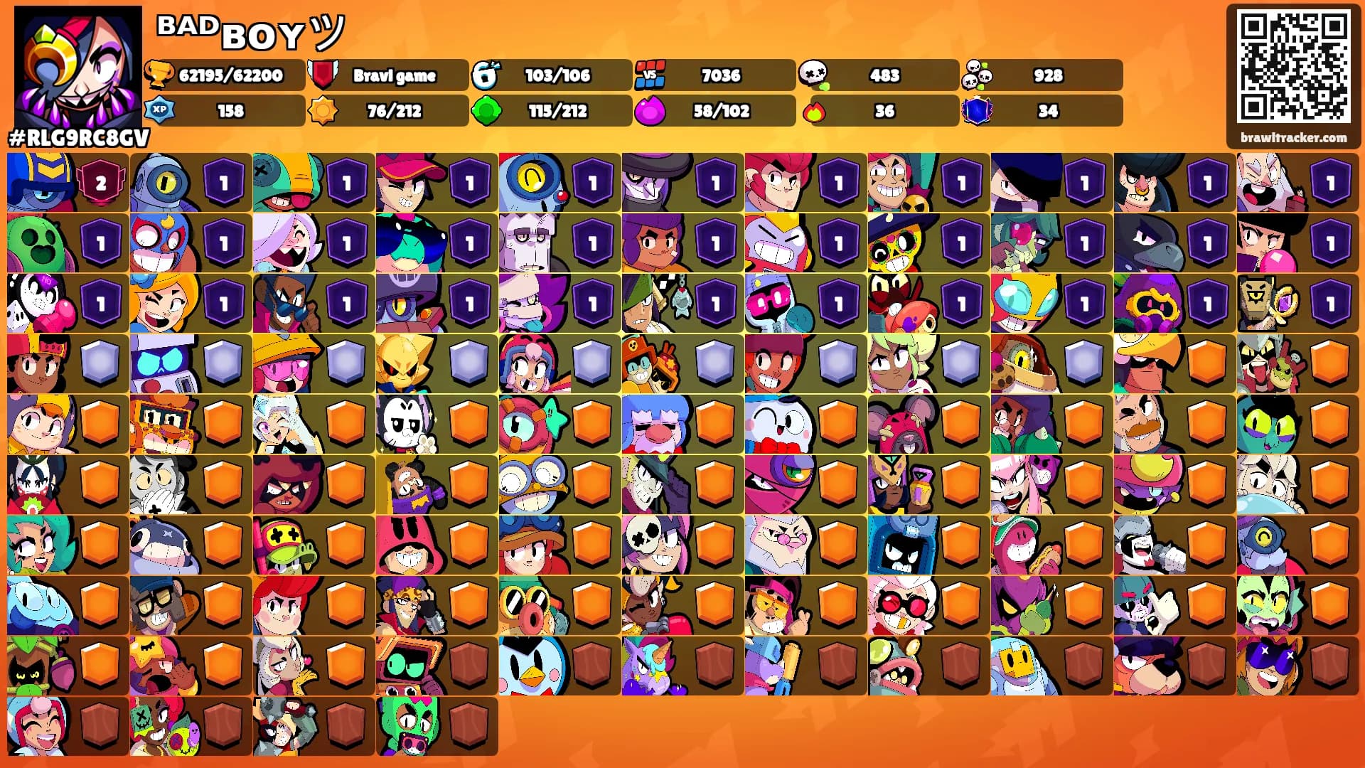 ᴮᴬᴰʙᴏʏツ's Ranks