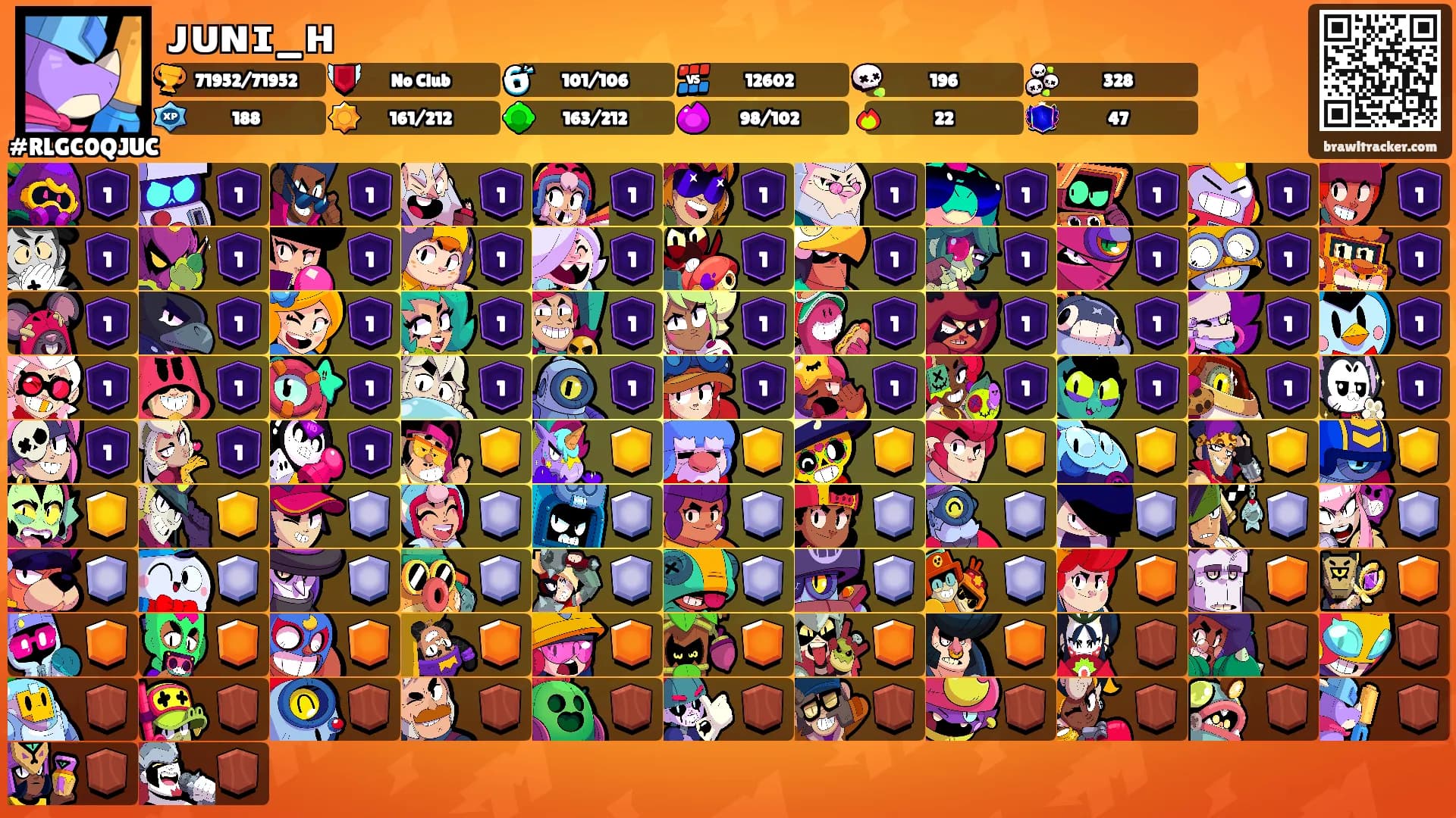 ᴊᴜɴɪ_ʜ's Ranks