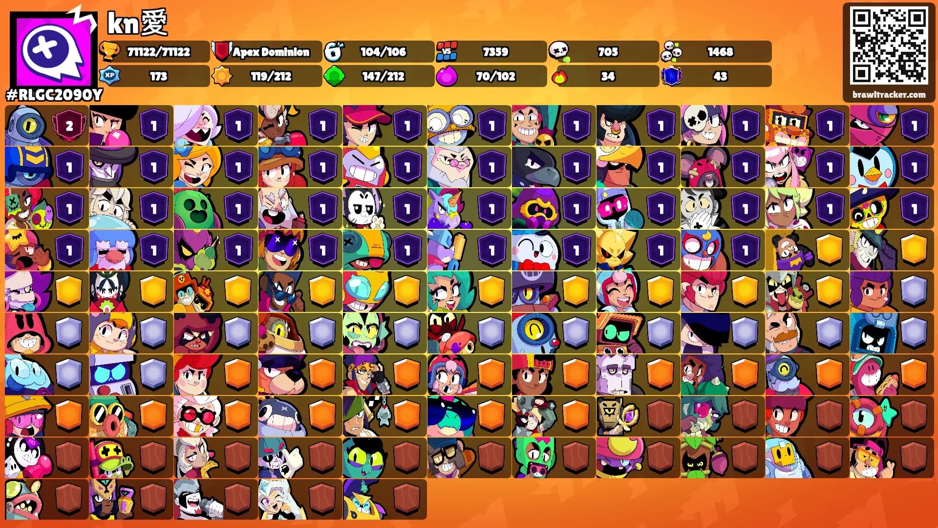 kn愛's Ranks