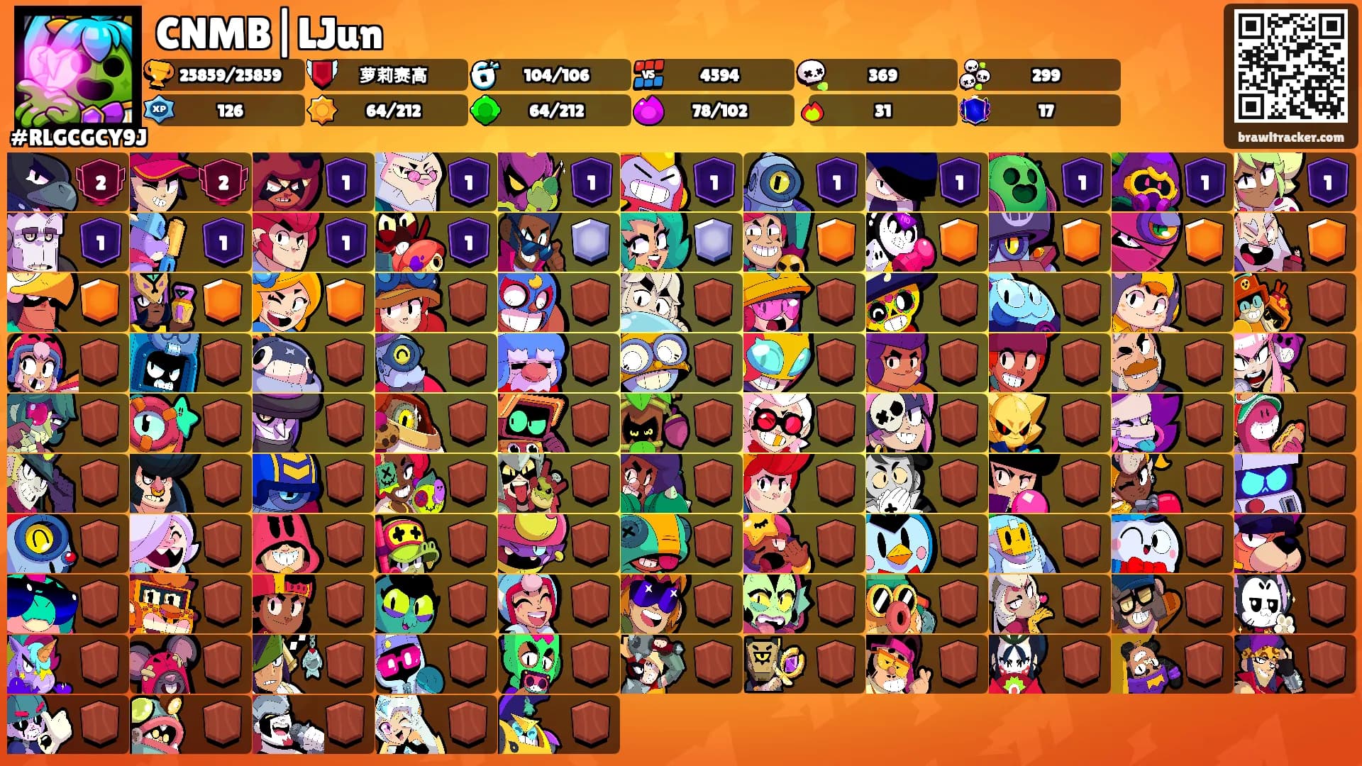 CNMB|LJun's Ranks
