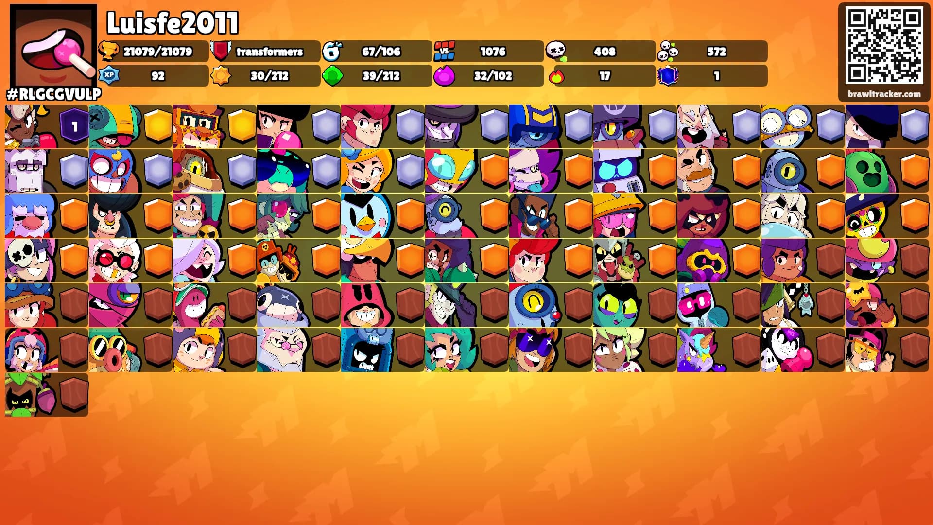 Luisfe2011's Ranks