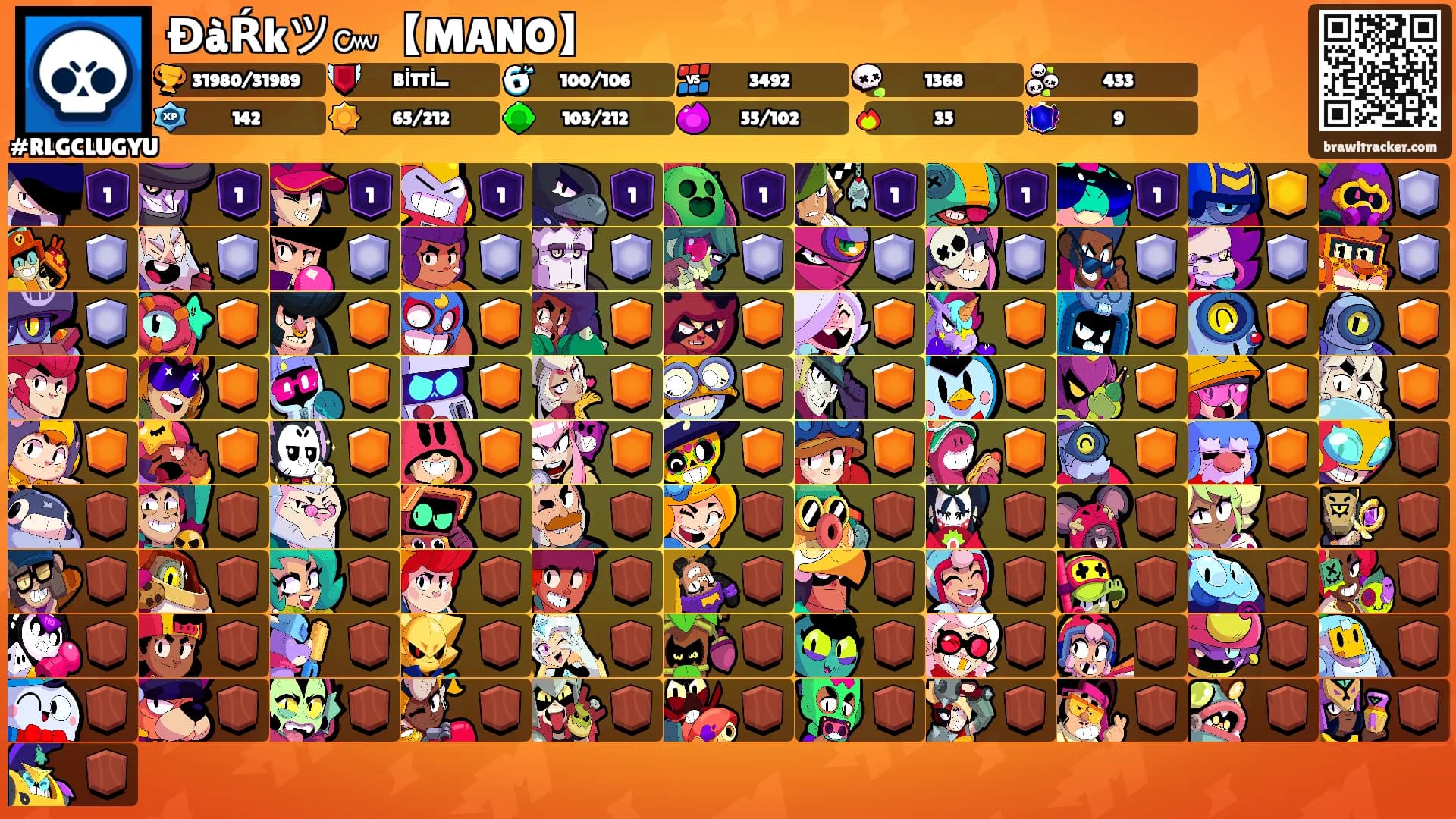 ĐàŔkツ๛【MANO】's Ranks