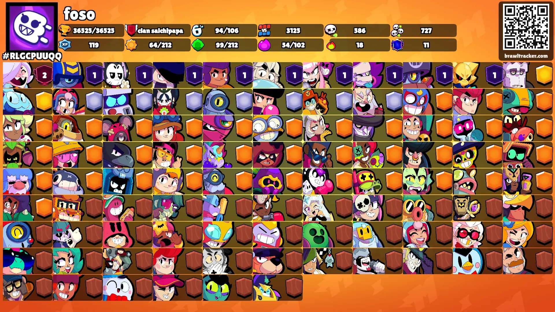 foso's Ranks