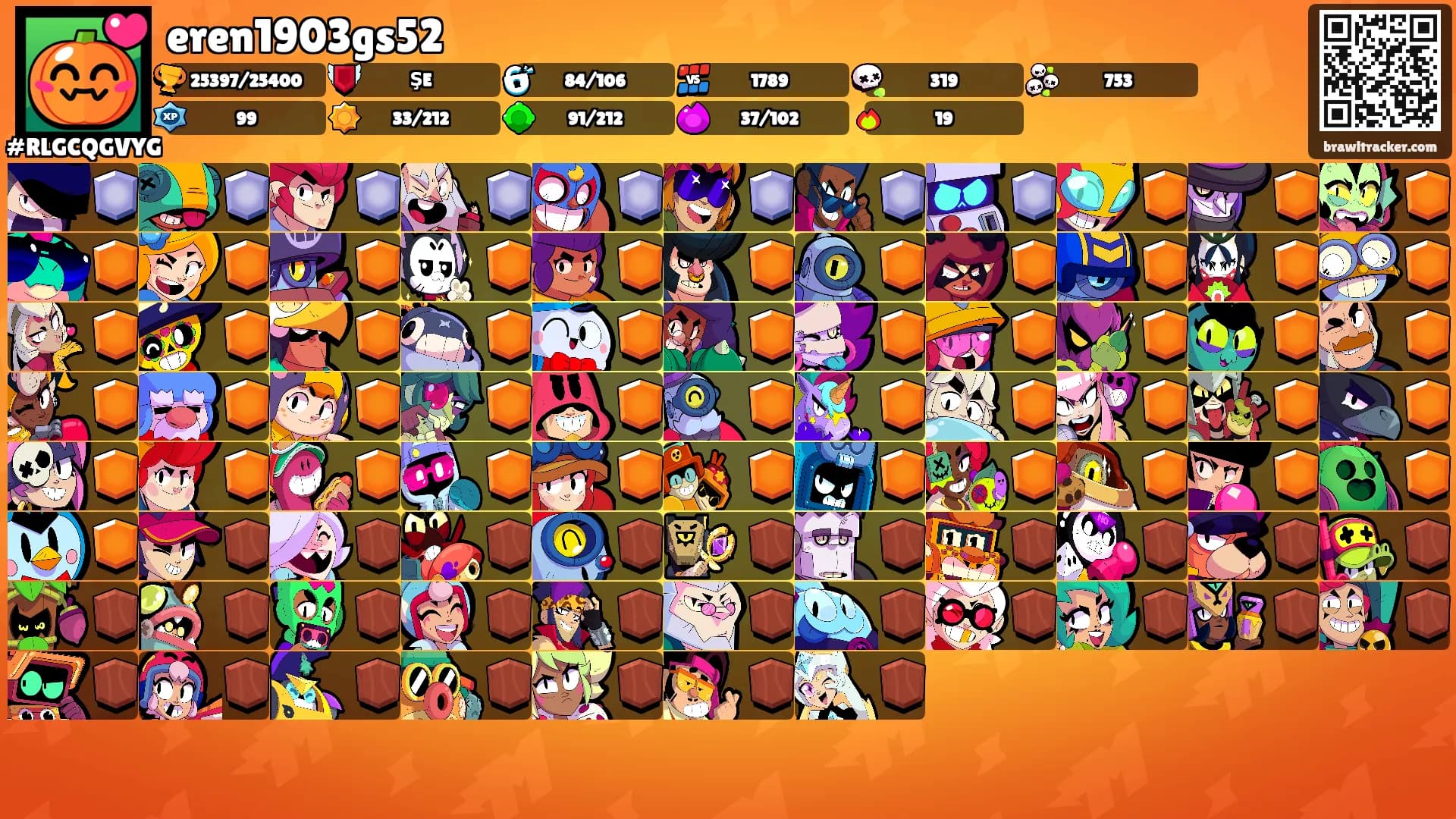eren1903gs52's Ranks
