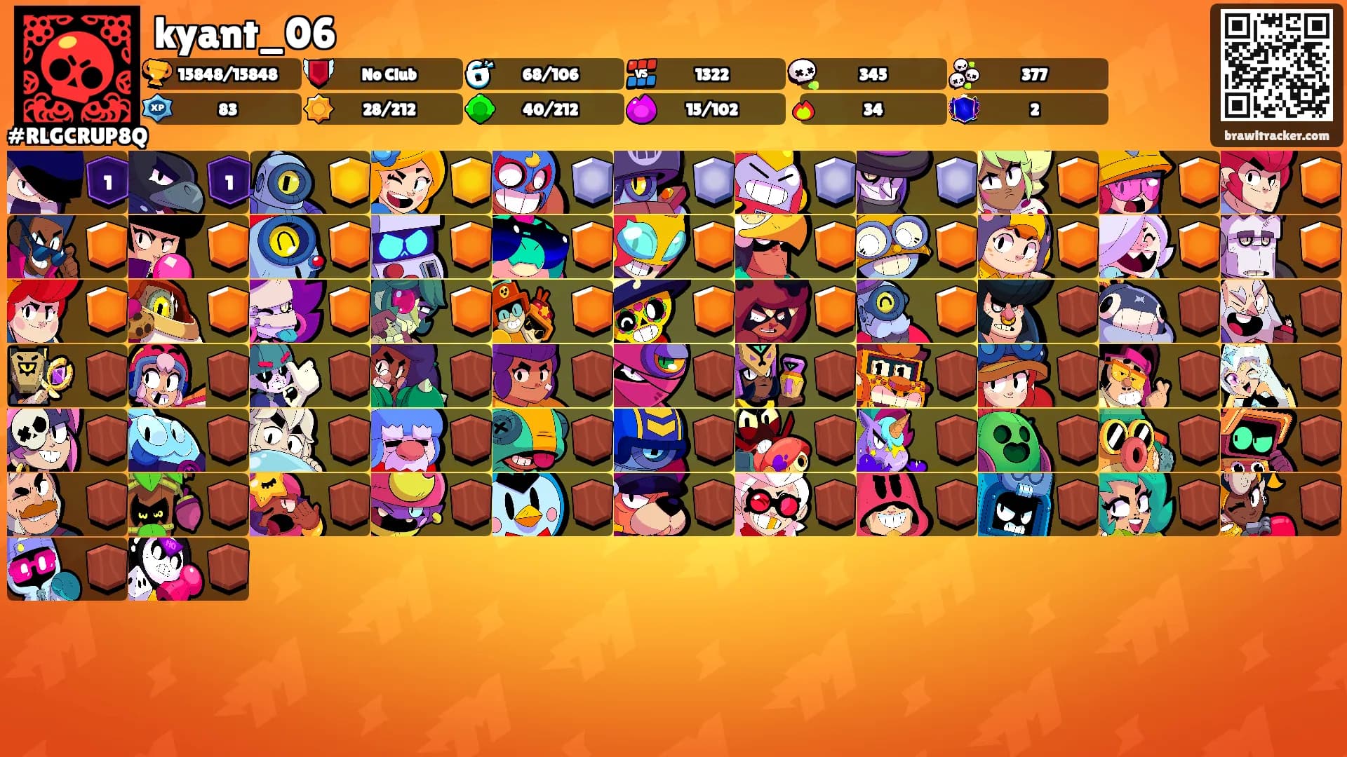 kyant_06's Ranks
