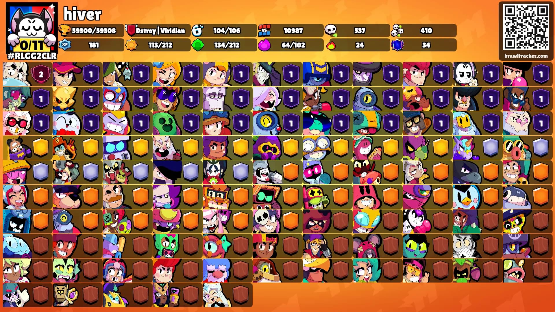 hiver's Ranks