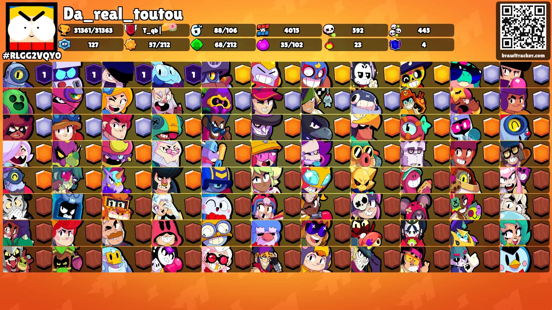 Da_real_toutou's Ranks