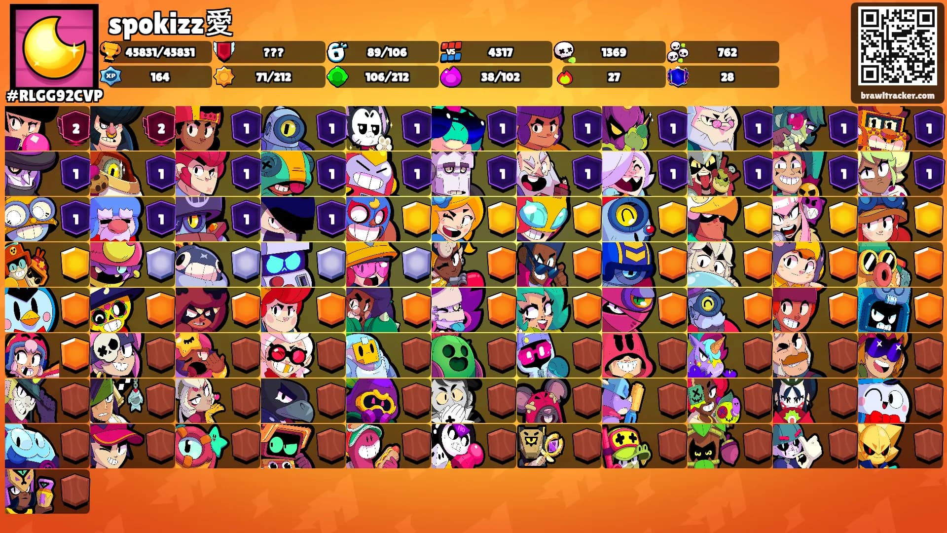 spokizz愛's Ranks