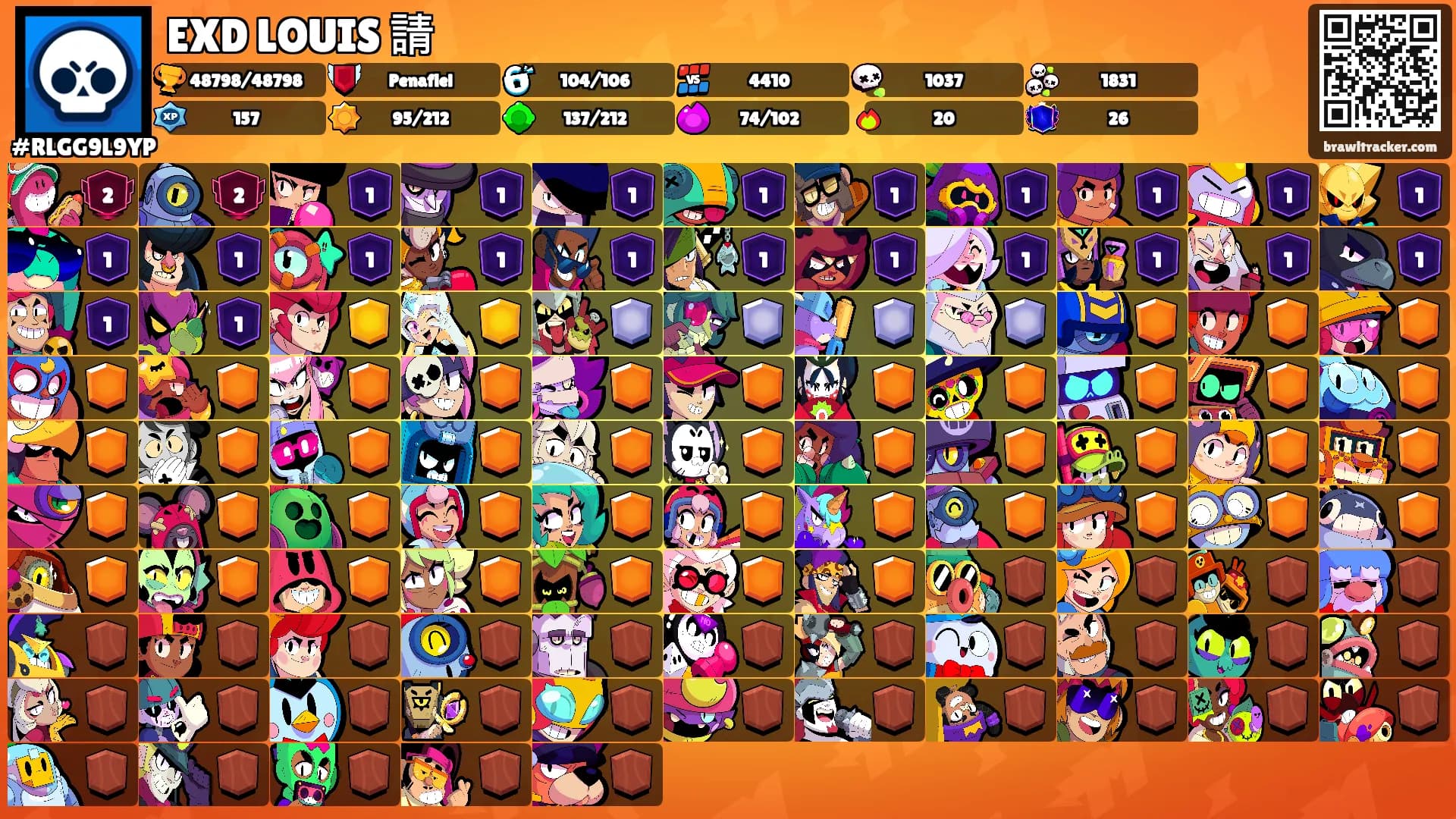 EXD LOUIS 請's Ranks