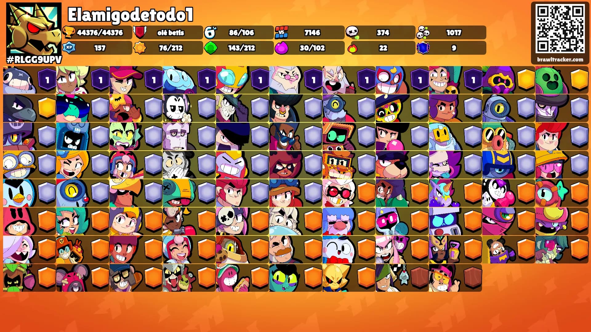 Elamigodetodo1's Ranks