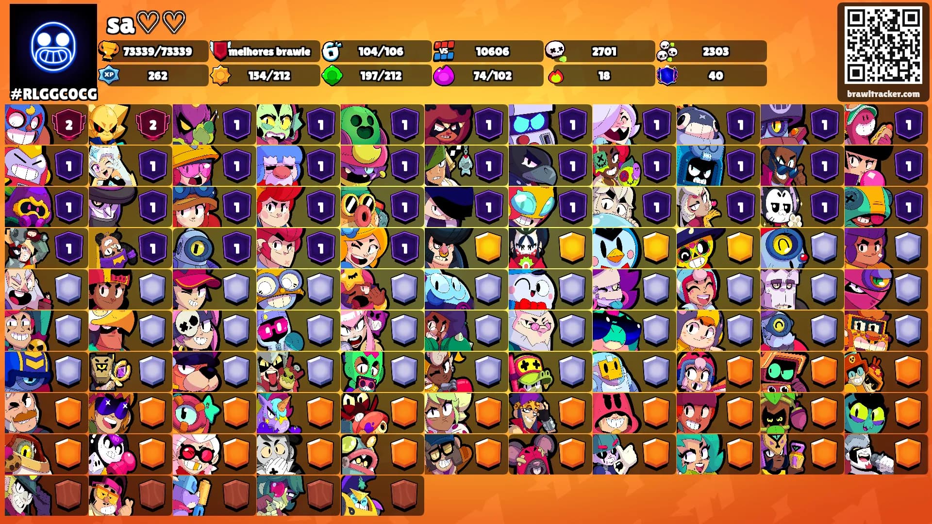 sa♡♡'s Ranks