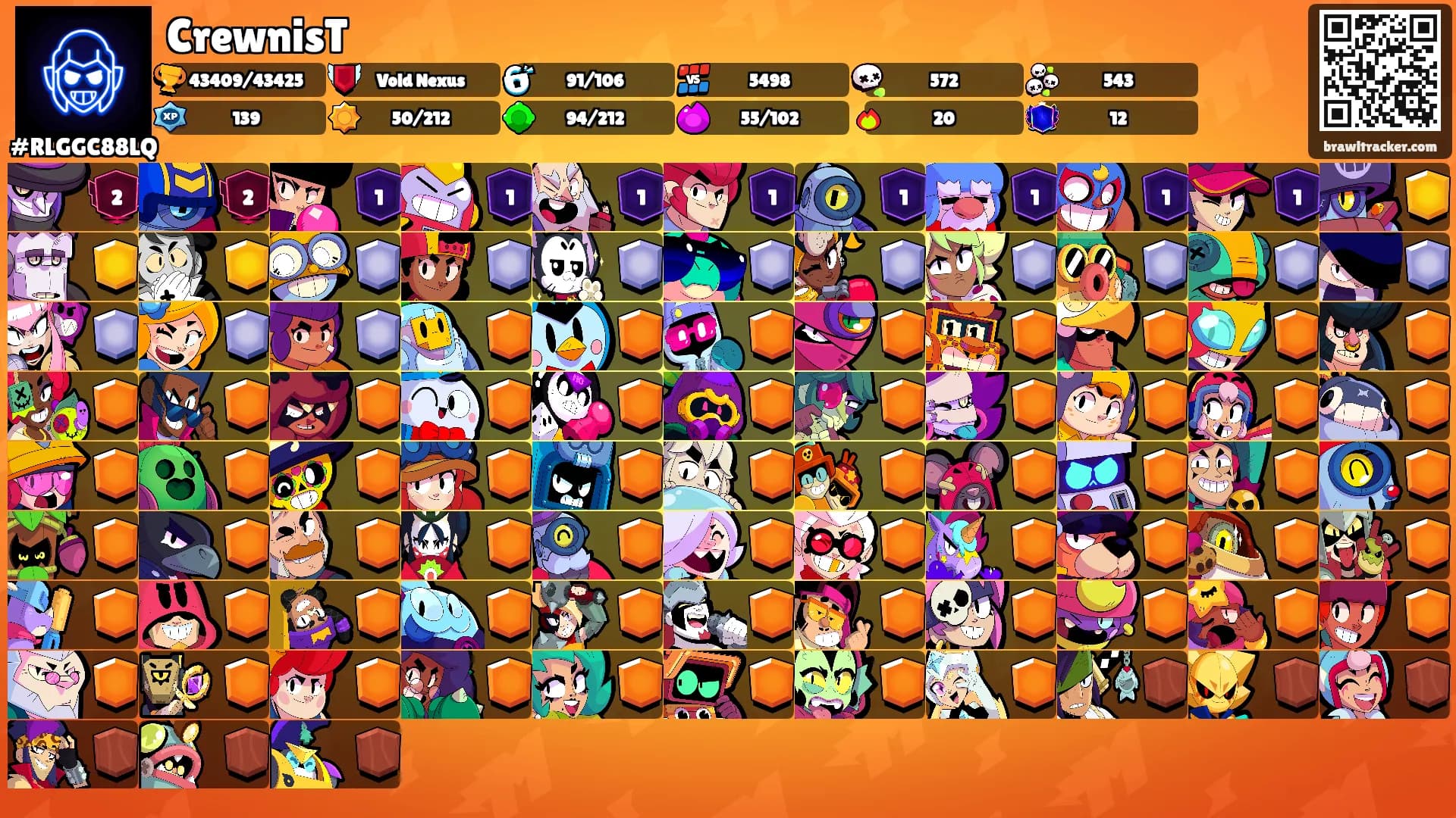 CrewnisT's Ranks