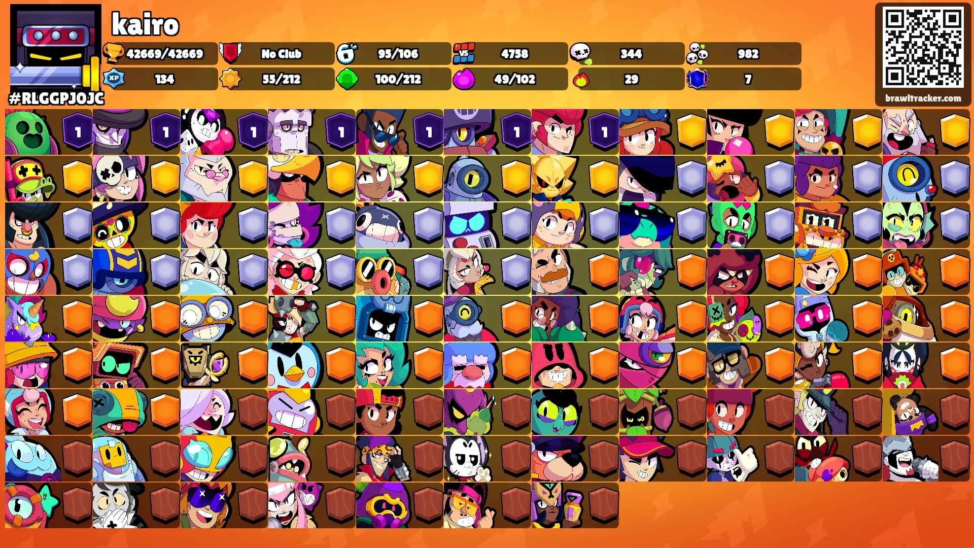 kairo's Ranks