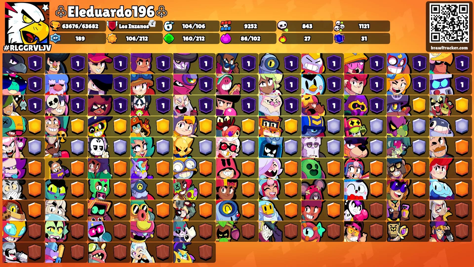 ♧Eleduardo196♧'s Ranks