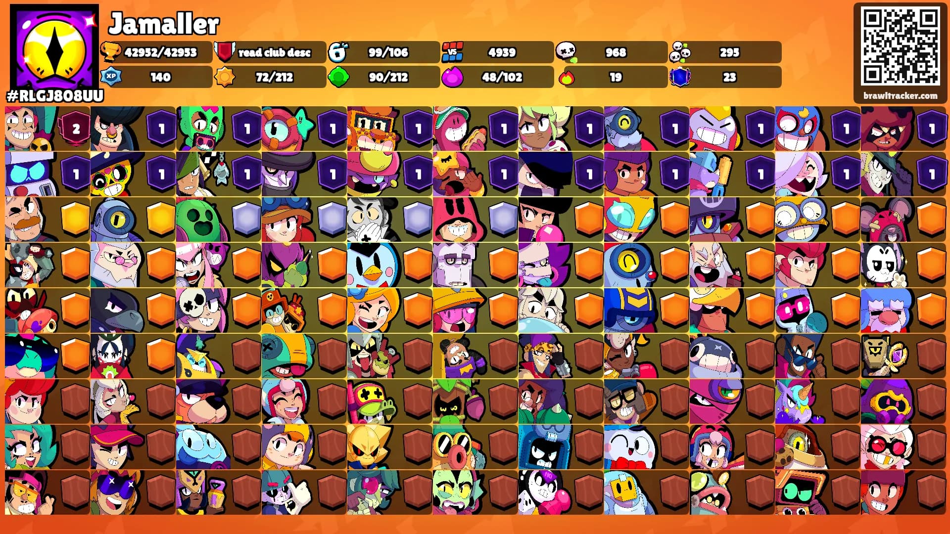 Jamaller's Ranks