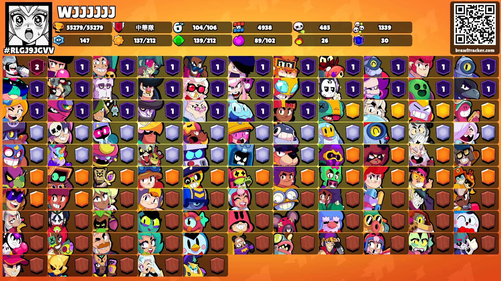 WJJJJJJ's Ranks
