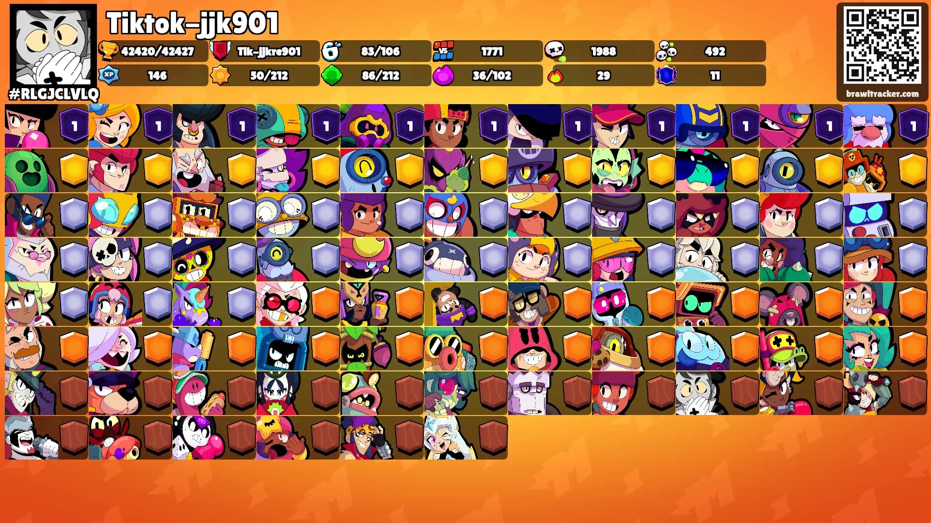 Tiktok-jjk901's Ranks