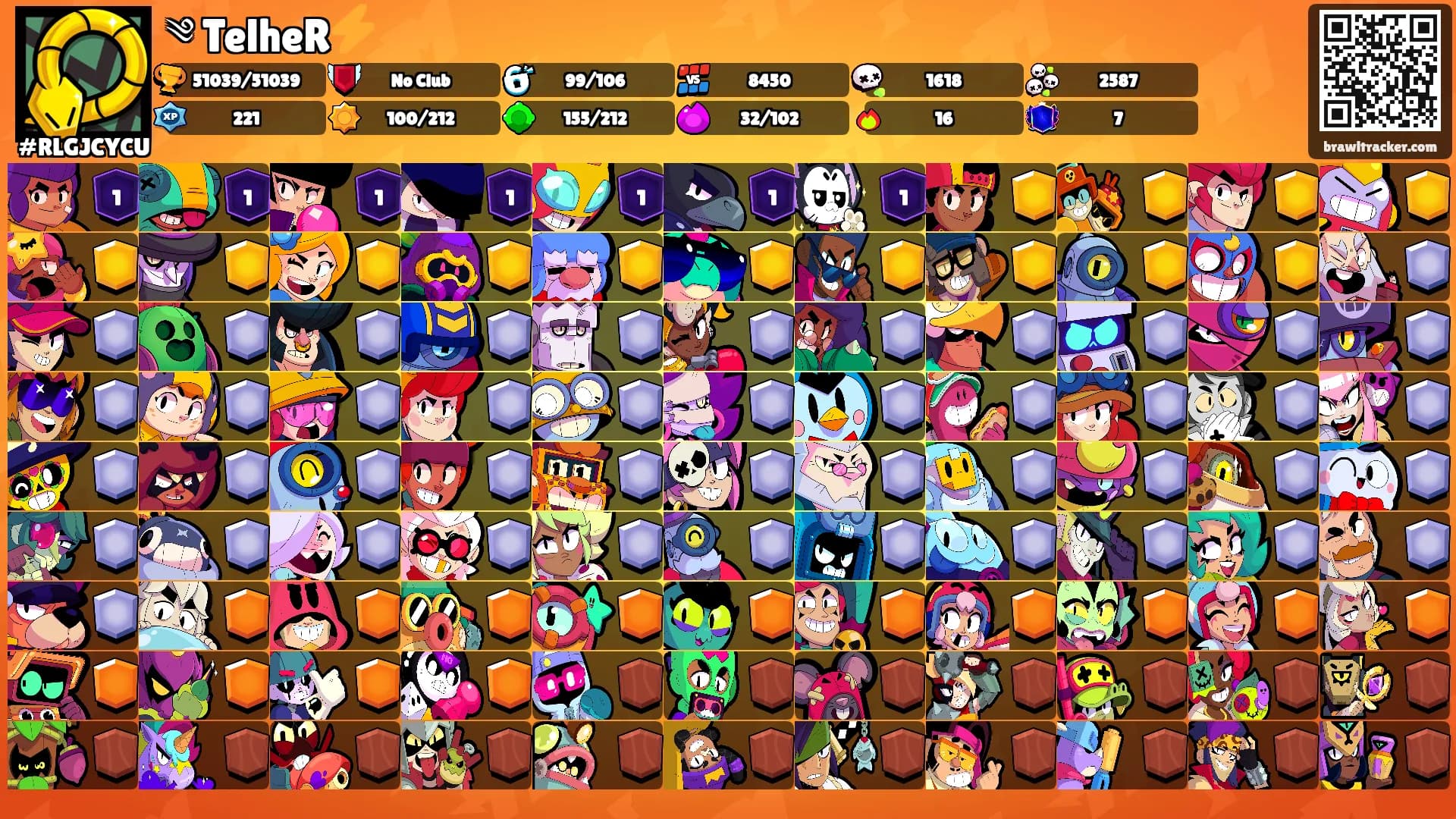 ༄ TelheR⚡️'s Ranks