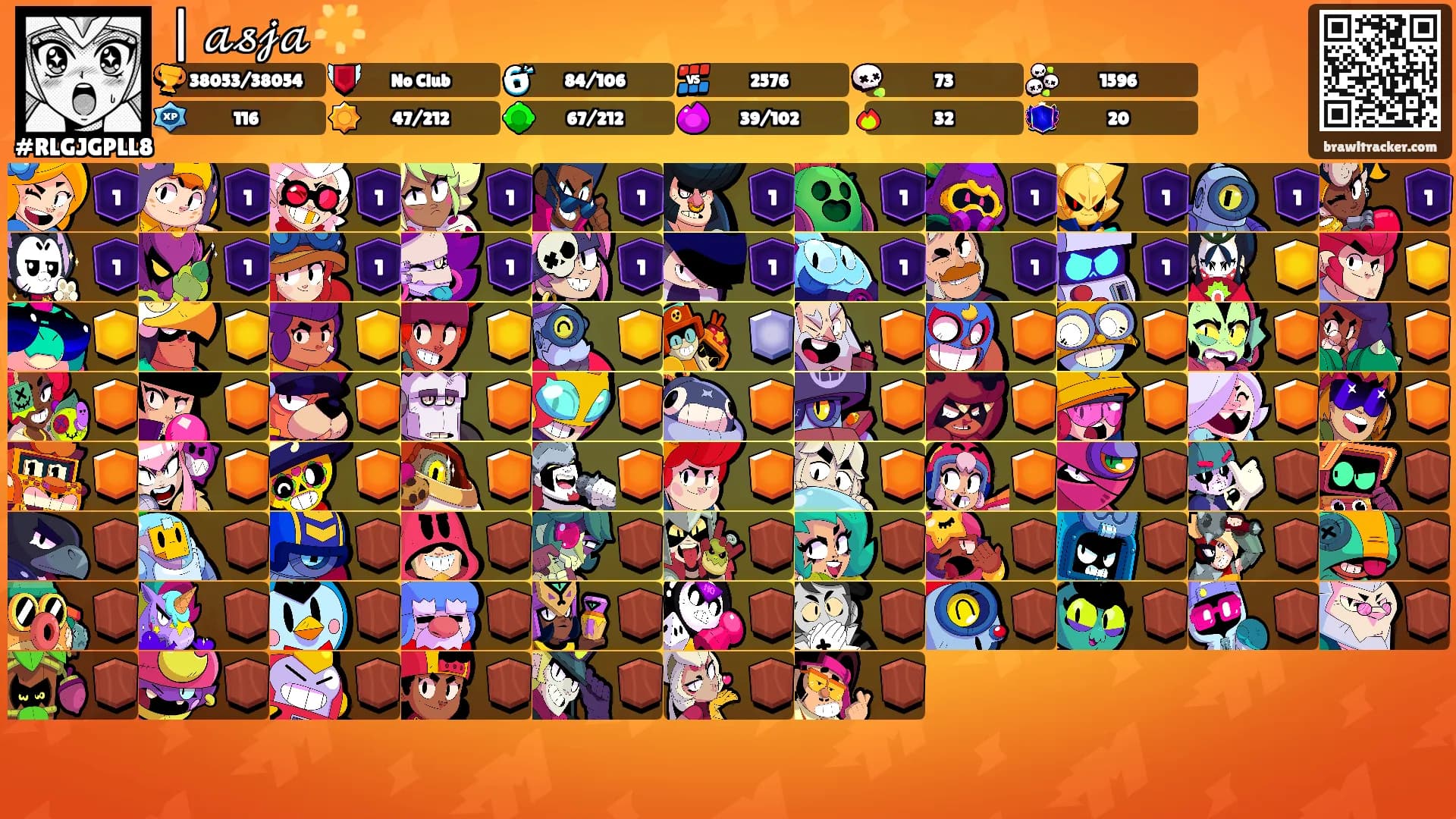 | 𝒶𝓈𝒿𝒶 🌟's Ranks
