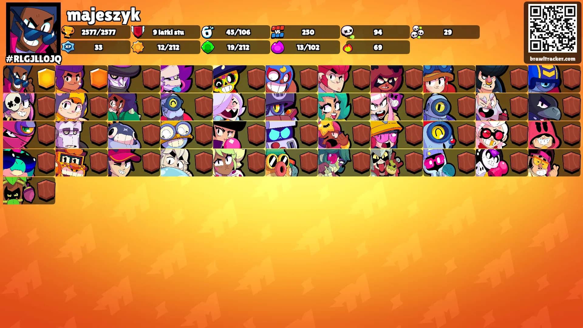majeszyk's Ranks