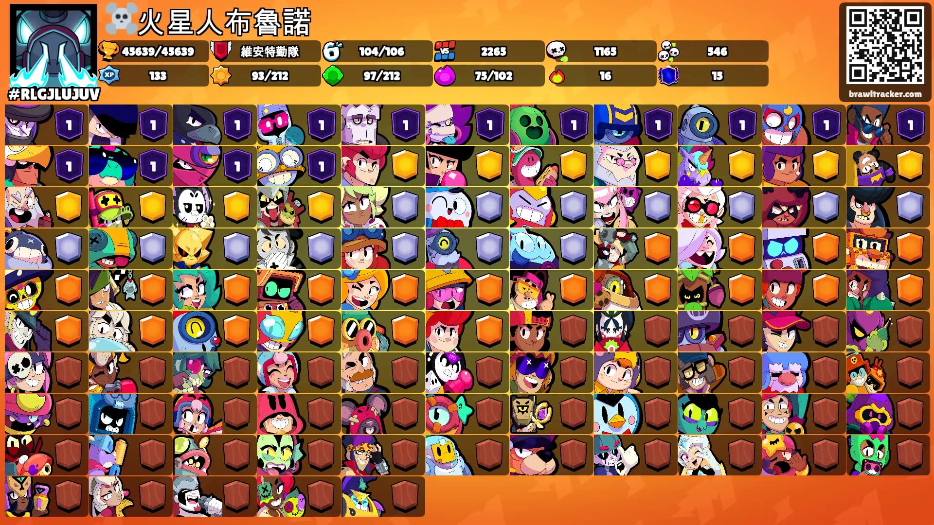 ☠️火星人布魯諾's Ranks