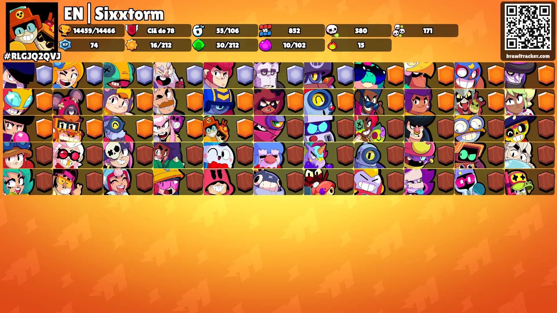 EN|Sixxtorm's Ranks