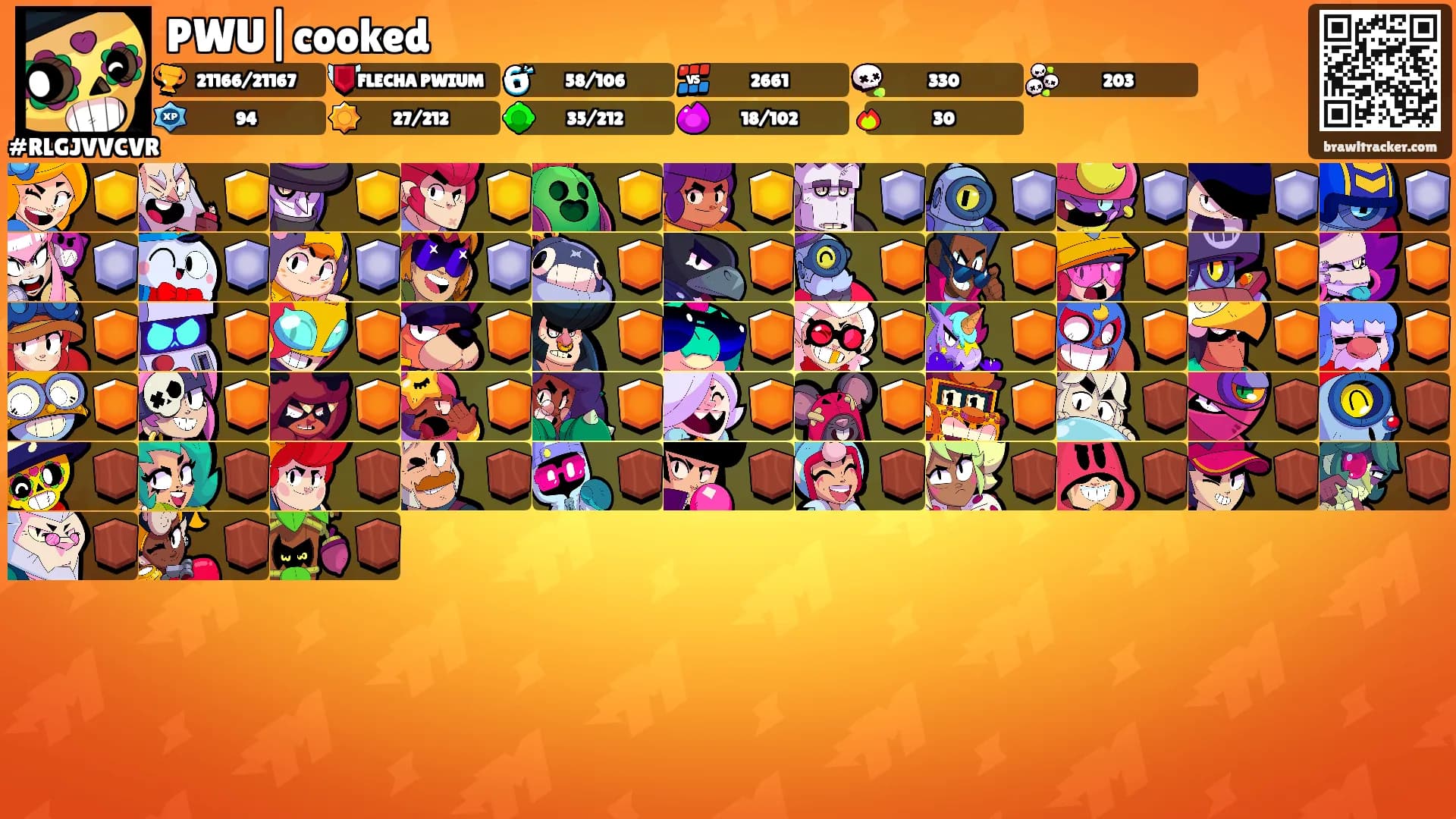 PWU|cooked's Ranks