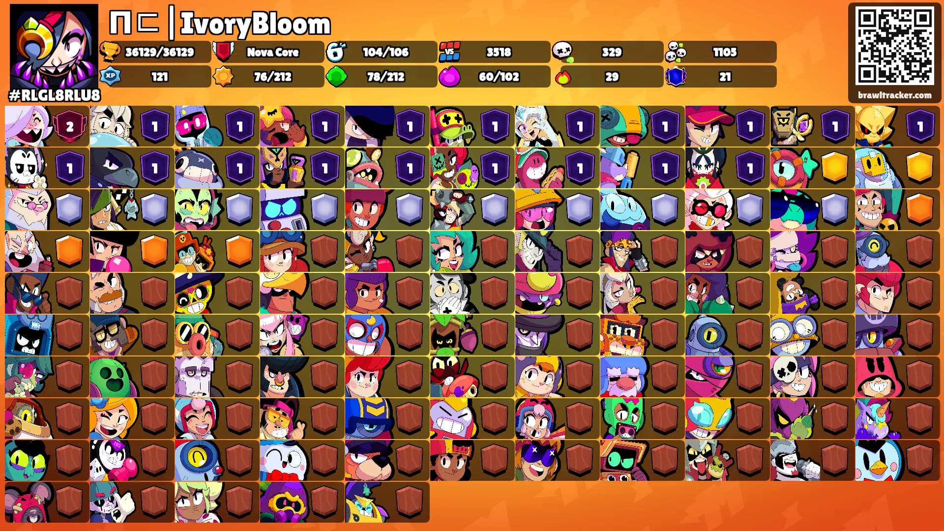 Пᄃ|IvoryBloom's Ranks