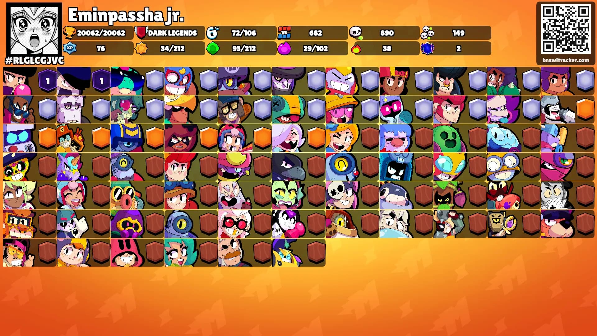 Eminpassha jr.'s Ranks