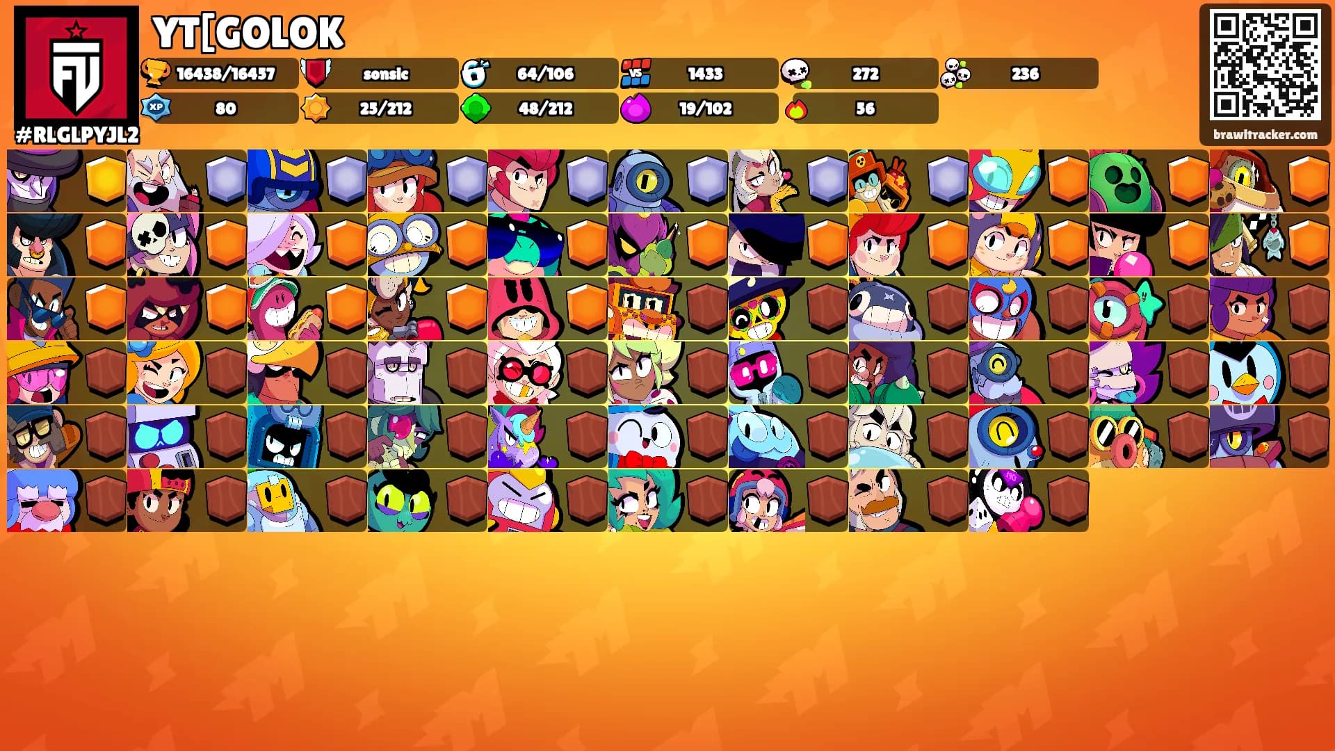 YT[GOLOK's Ranks