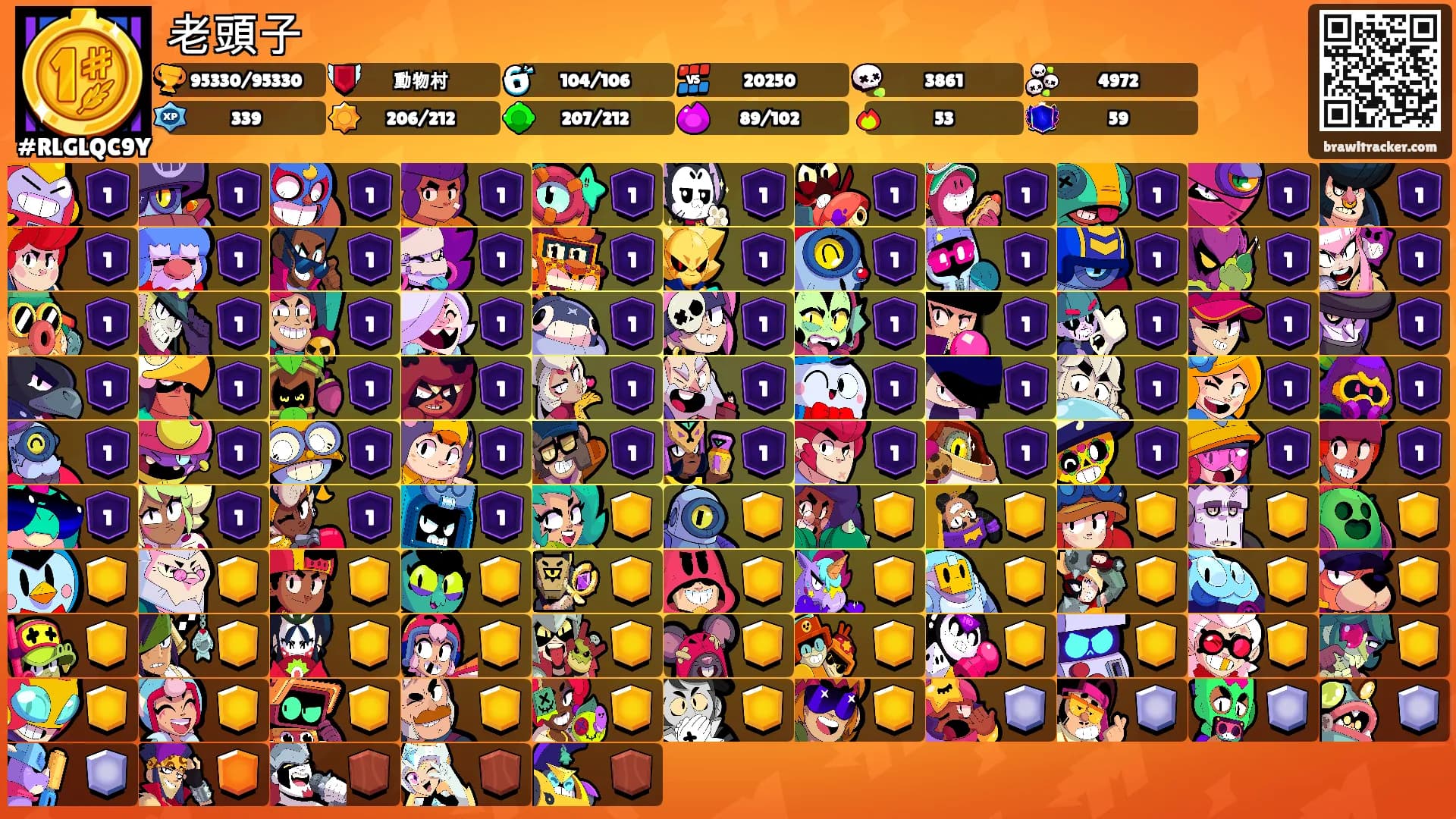 老頭子's Ranks