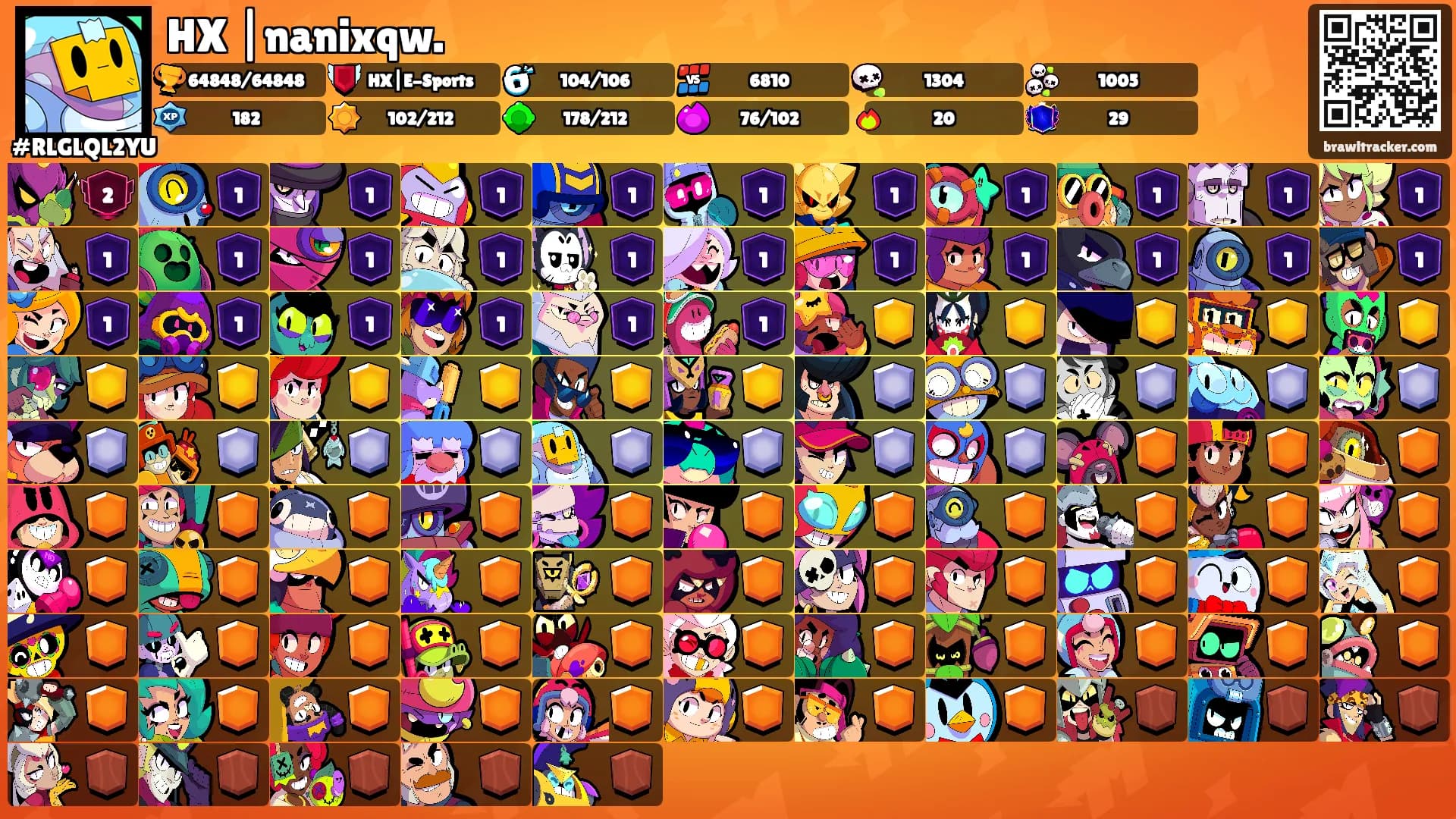 HX |nanixqw.'s Ranks