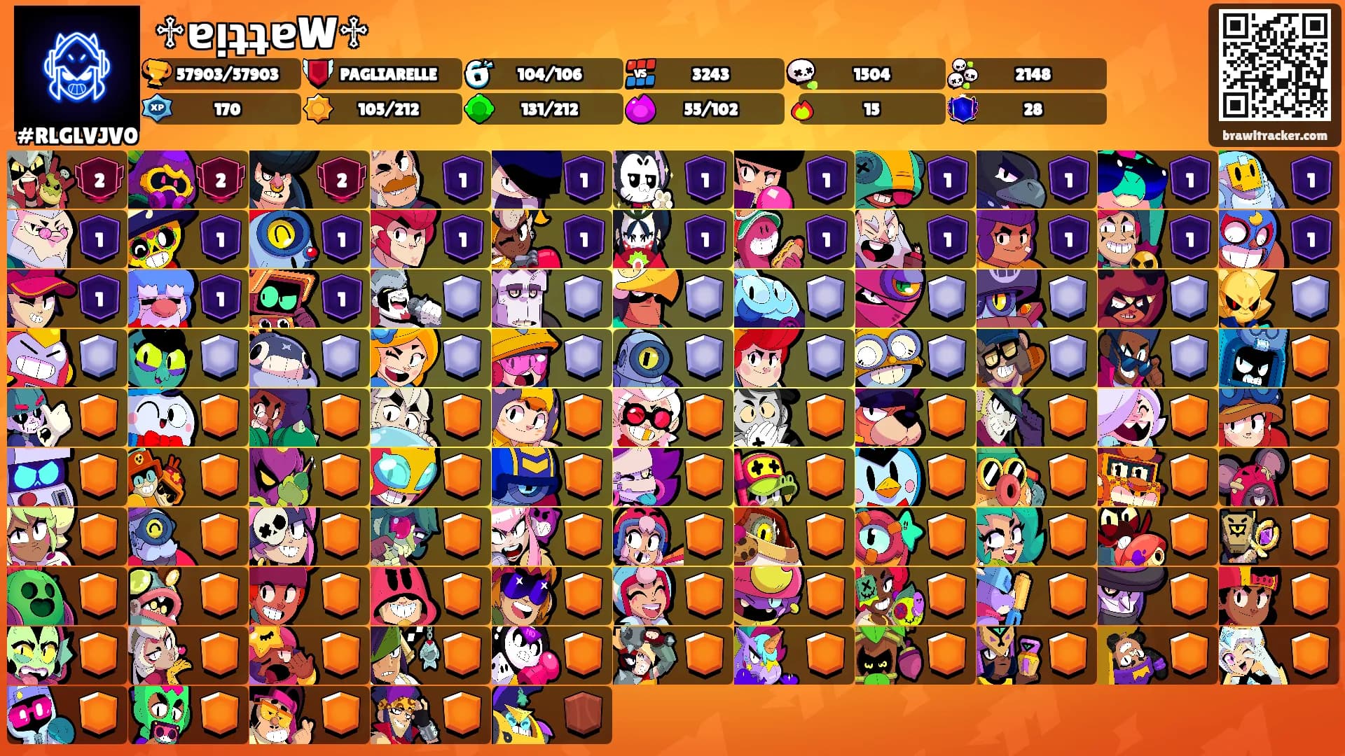 ♱ɐı̣ʇʇɐW♱'s Ranks
