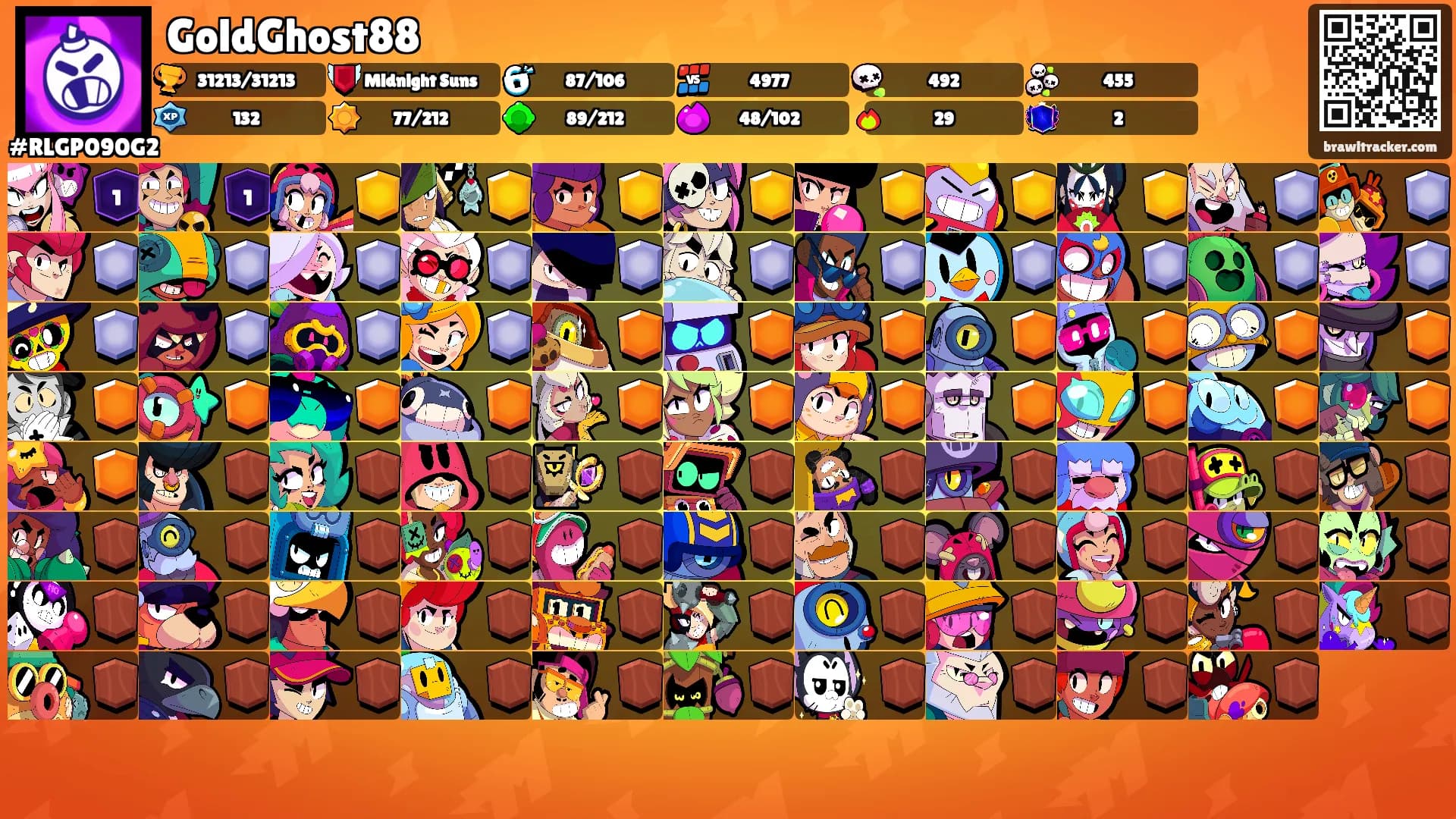 GoldGhost88's Ranks