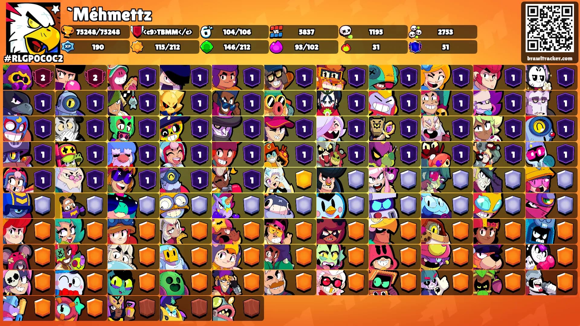 `Méhmettz's Ranks