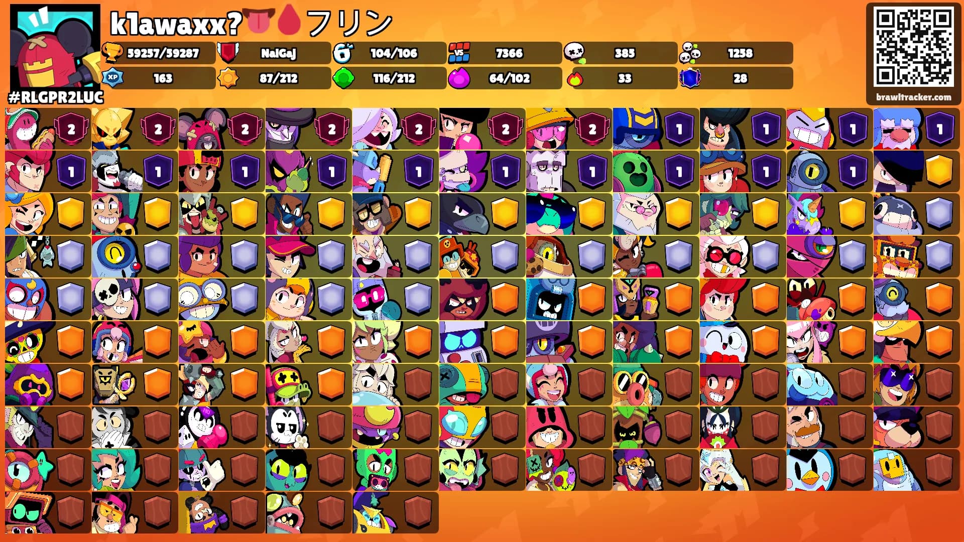 k1awaxx?👅🩸フリン's Ranks