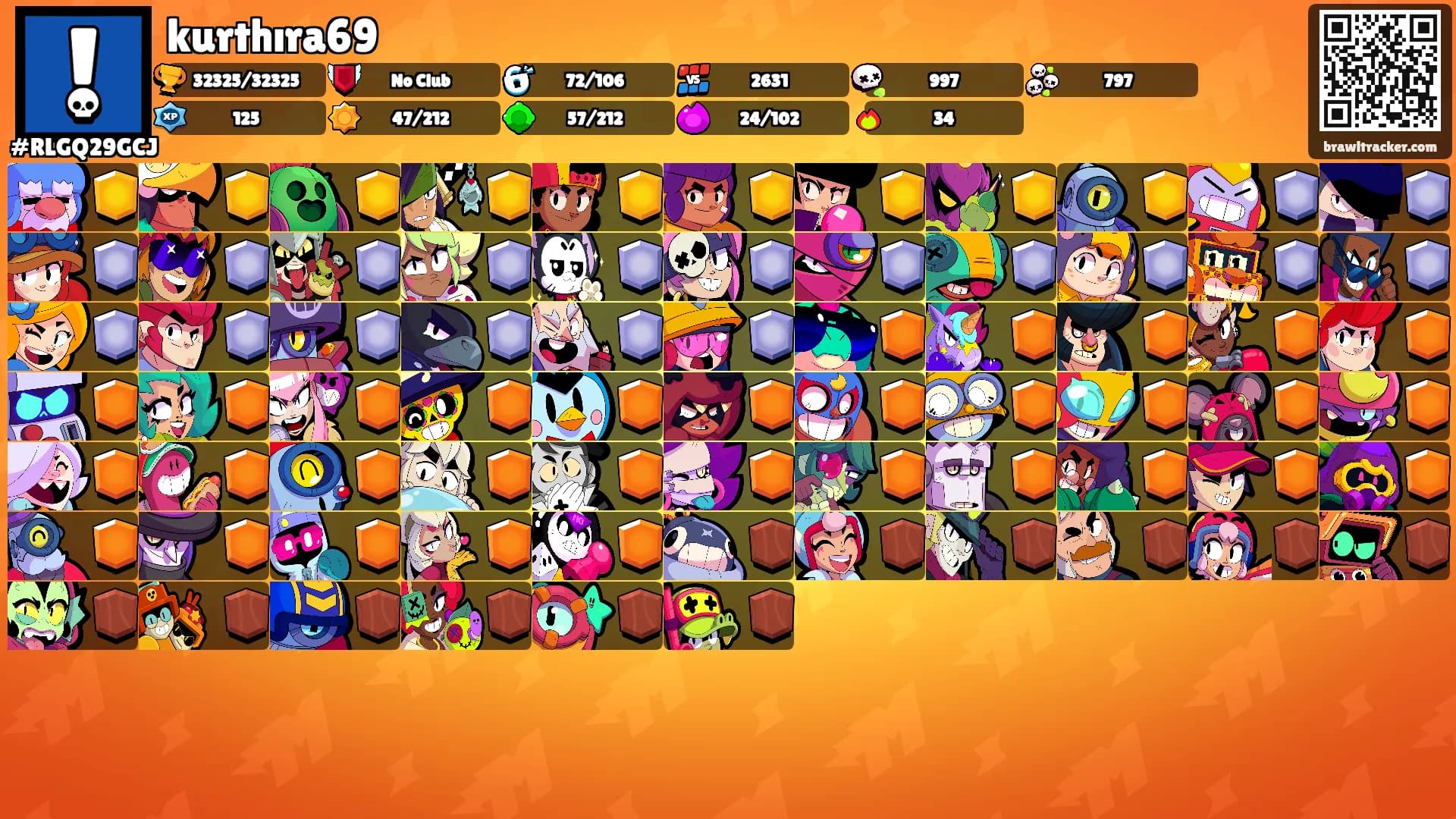 kurthıra69's Ranks
